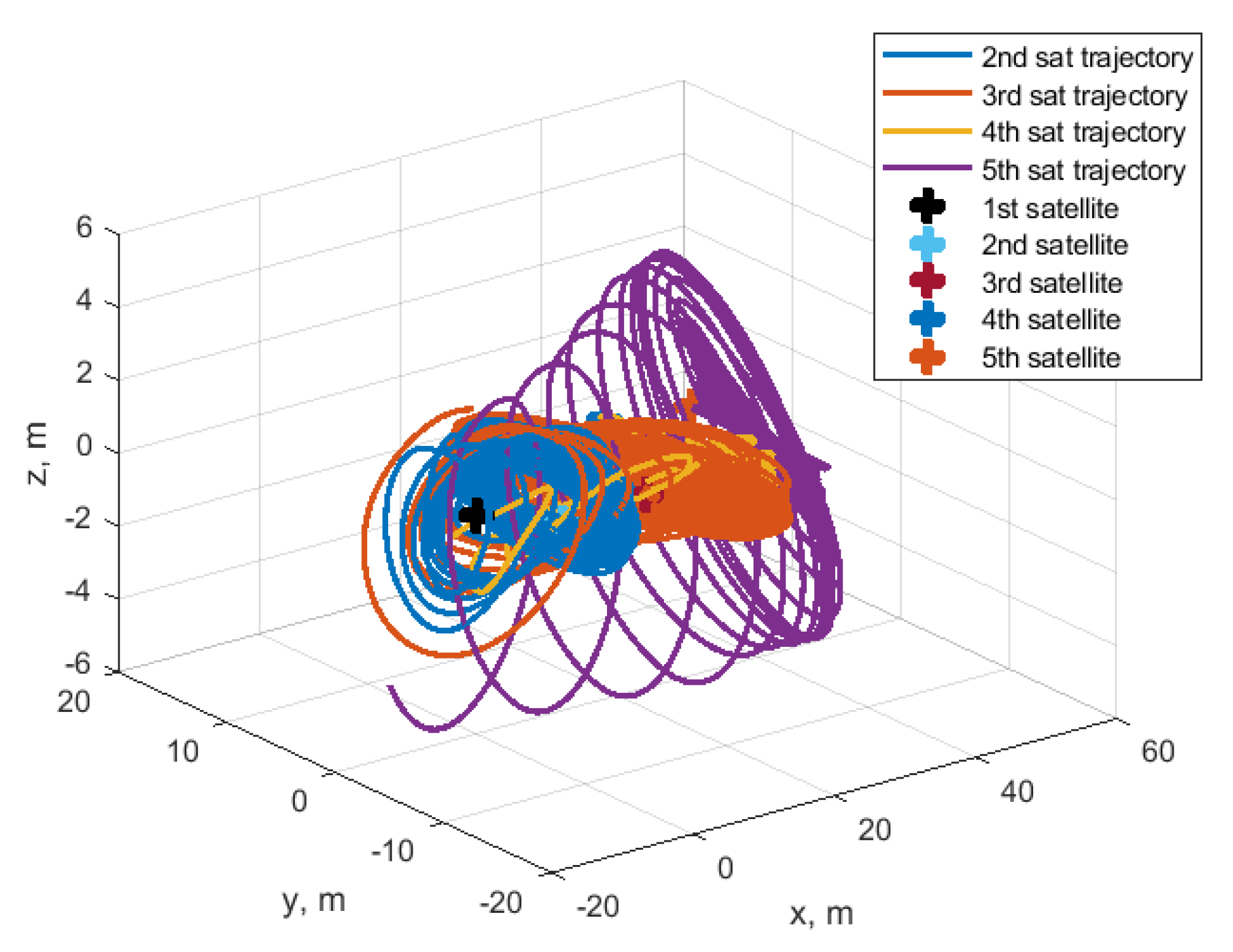 Aerospace 10 00039 g030