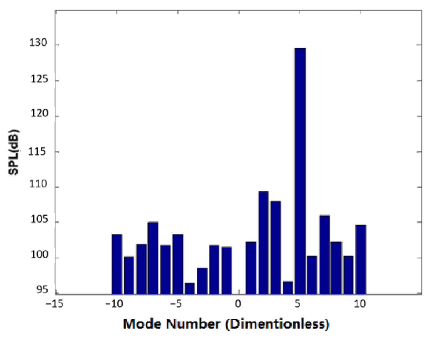 Aerospace 10 00056 g009