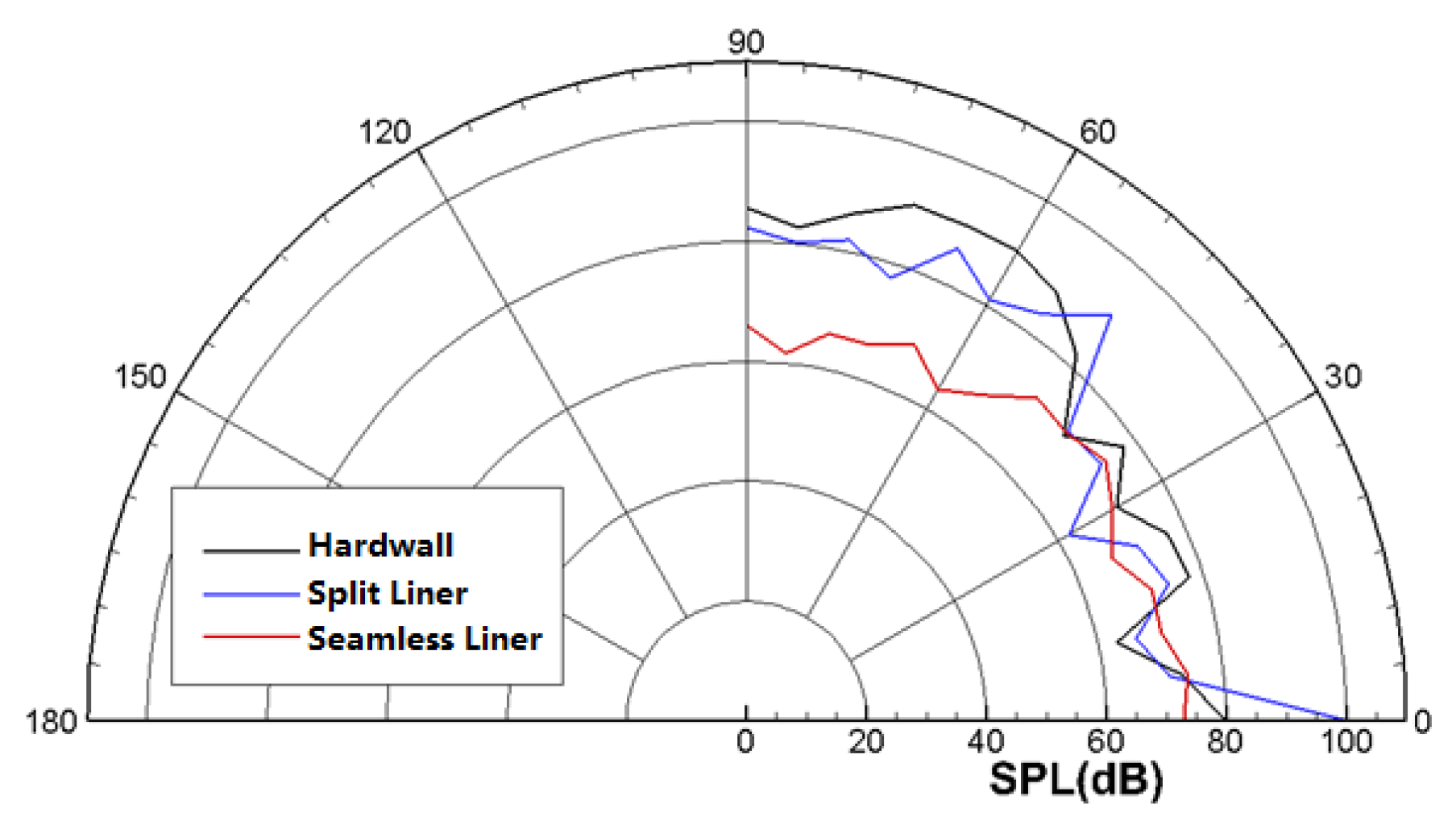 Aerospace 10 00056 g013