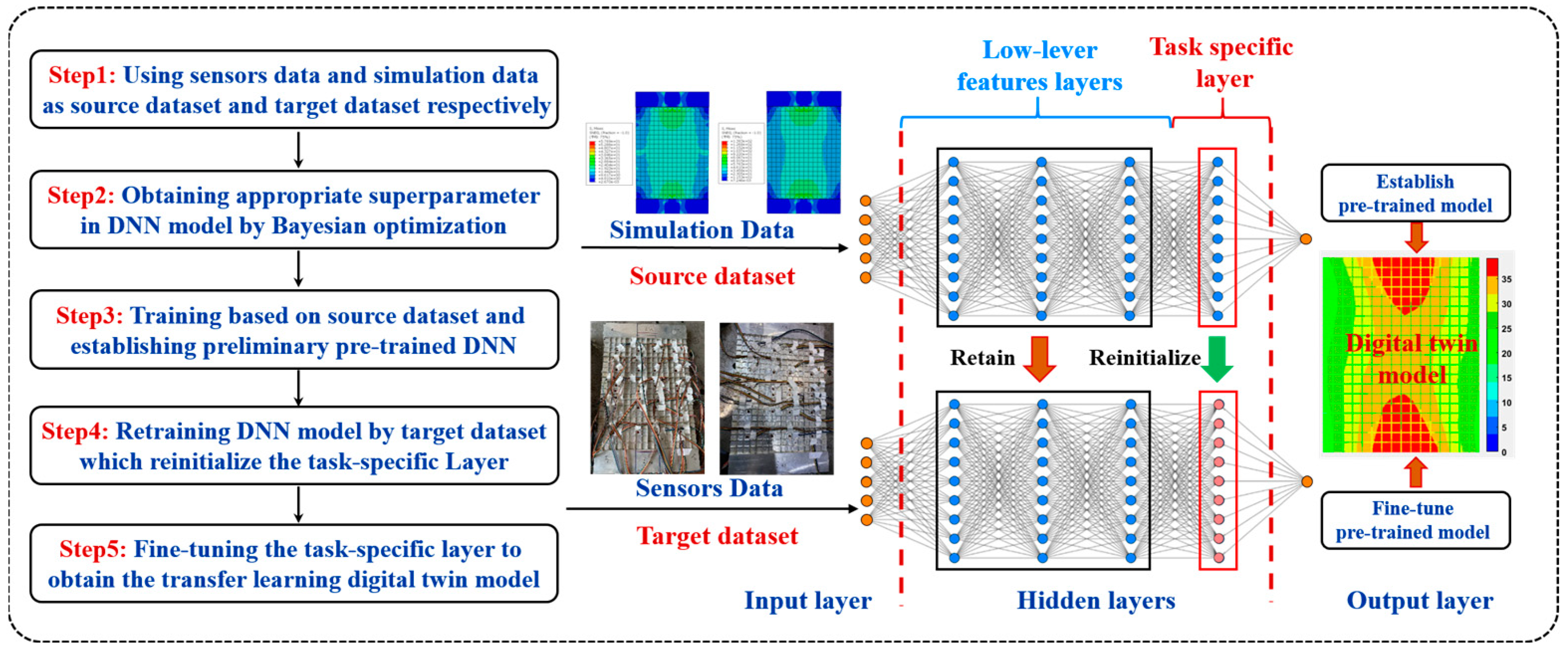 Aerospace 10 00066 g002