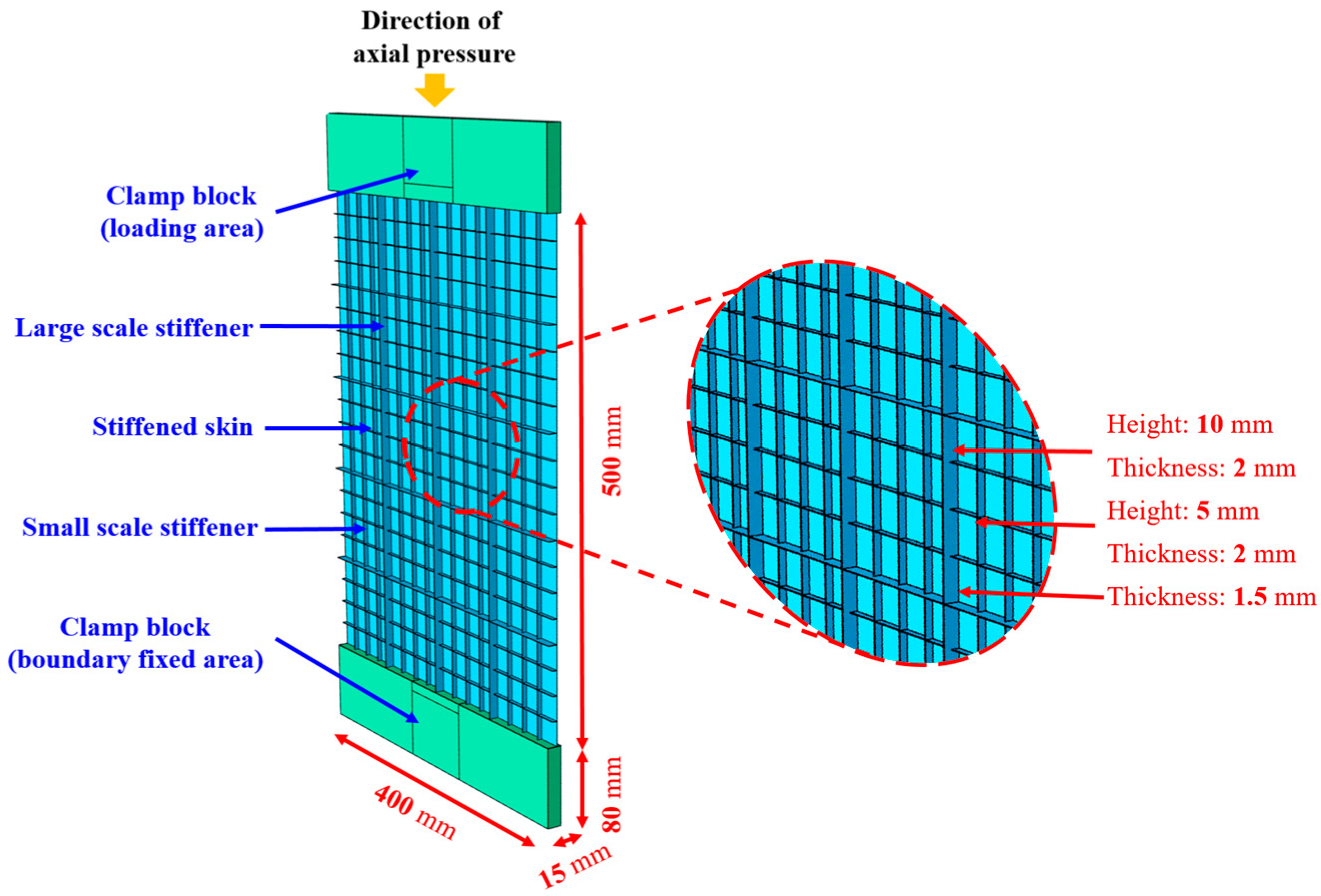Aerospace 10 00066 g003