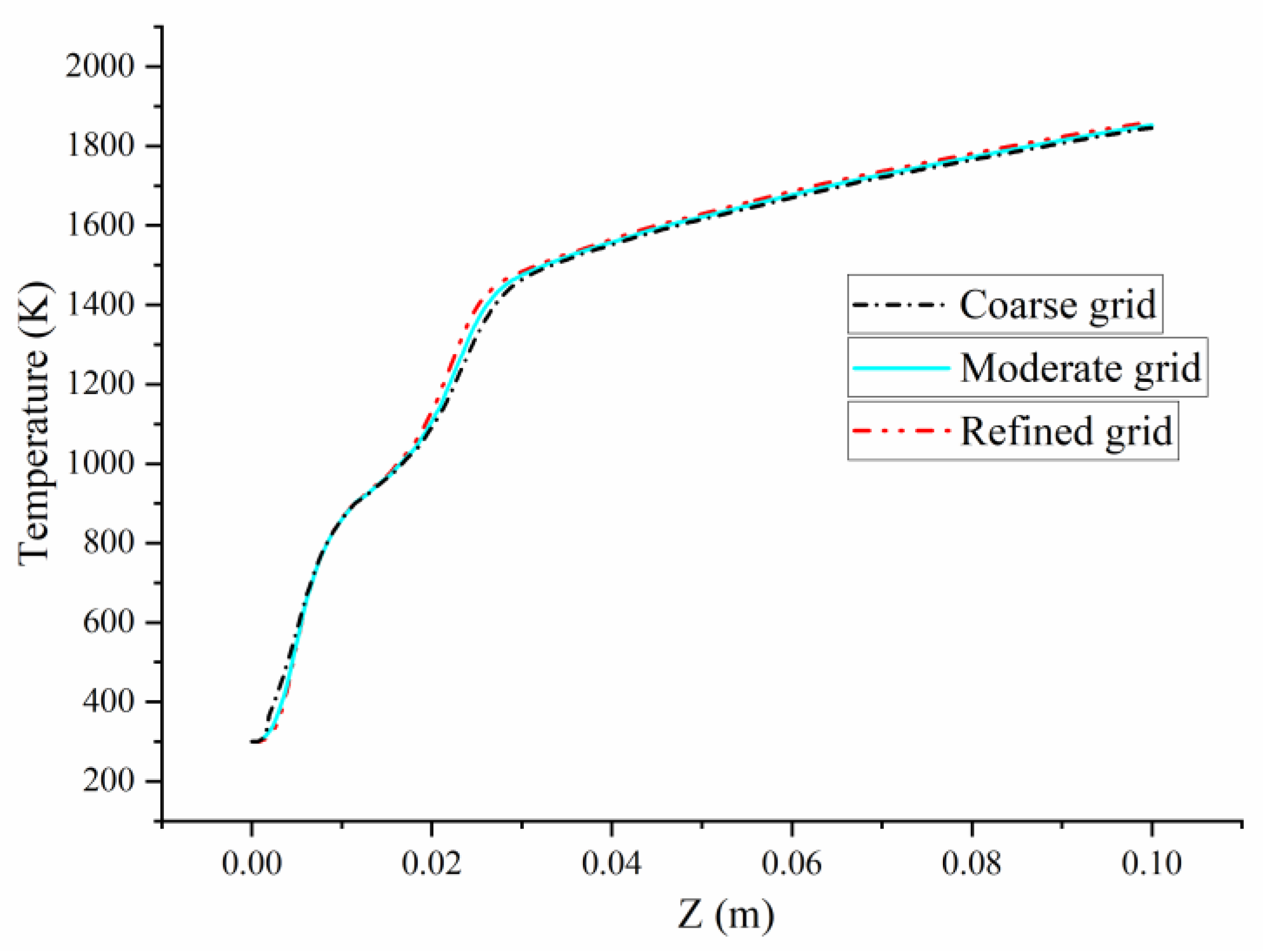 Aerospace 10 00072 g004