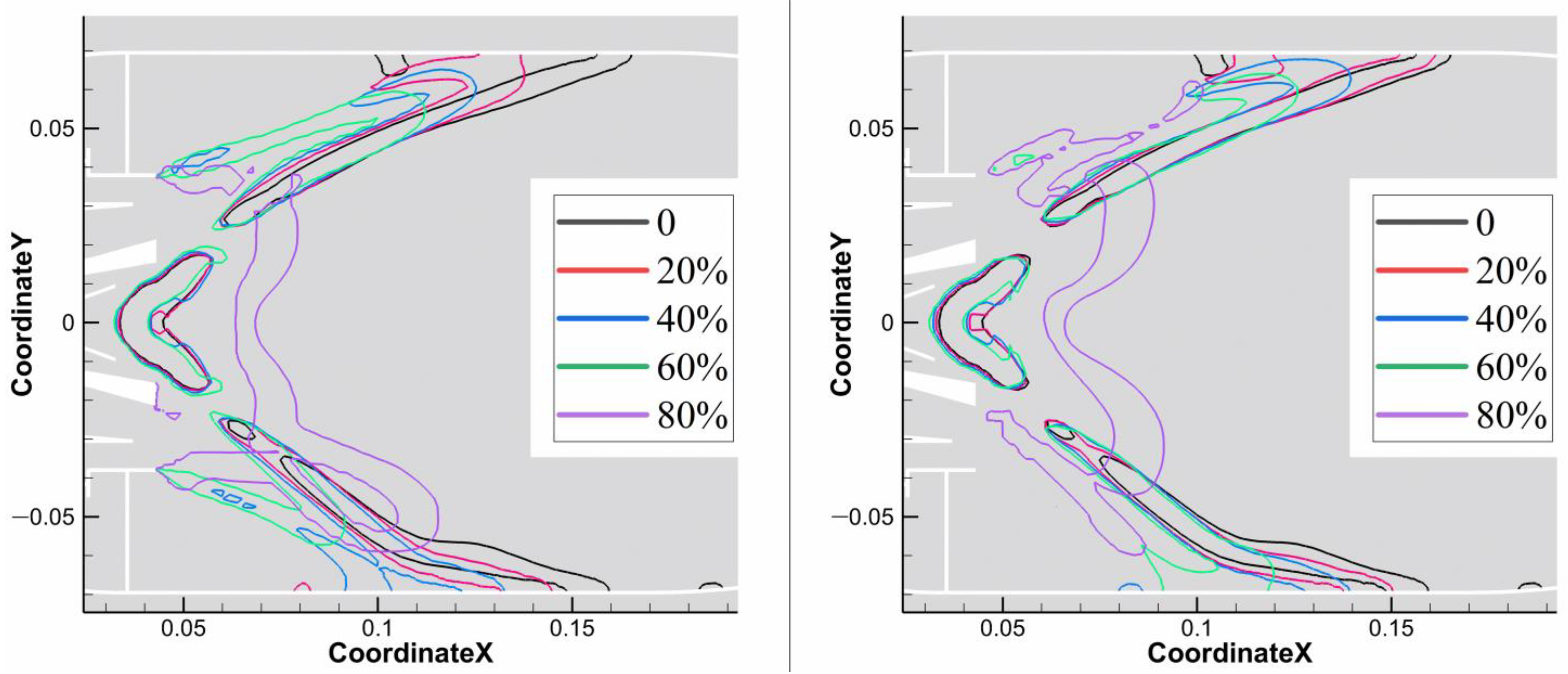 Aerospace 10 00072 g009