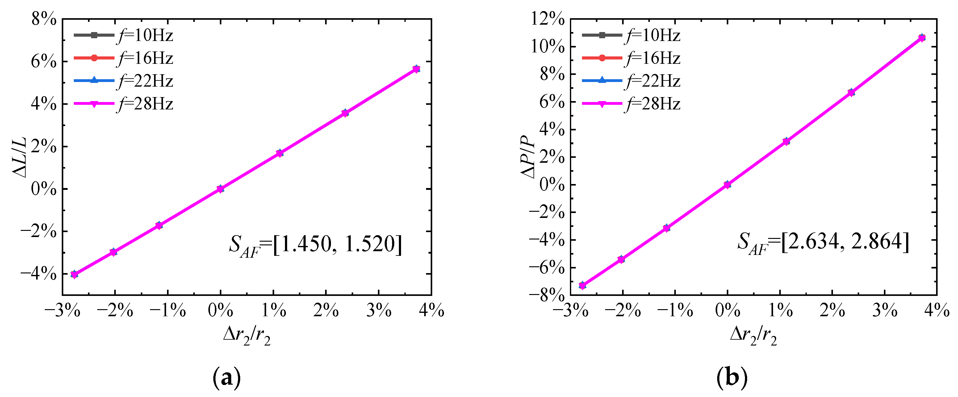 Aerospace 10 00074 g009