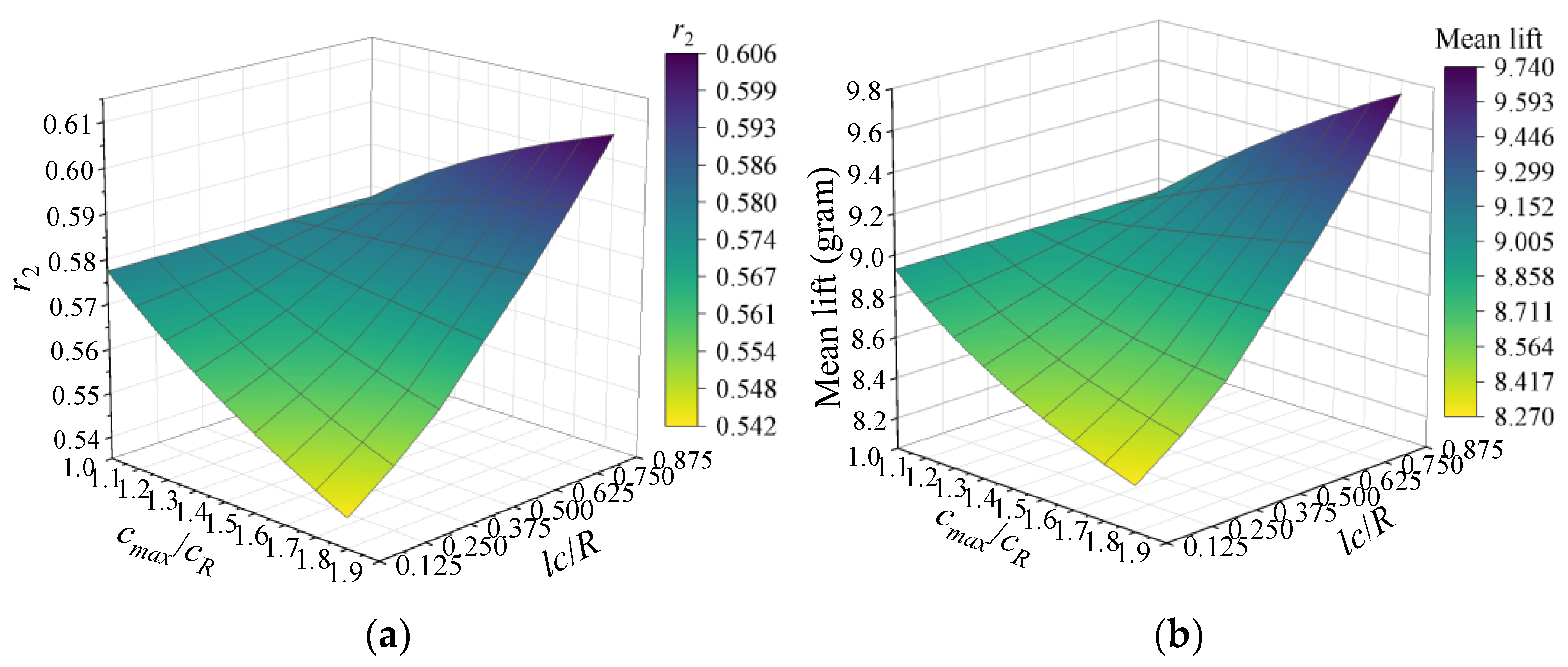 Aerospace 10 00074 g011