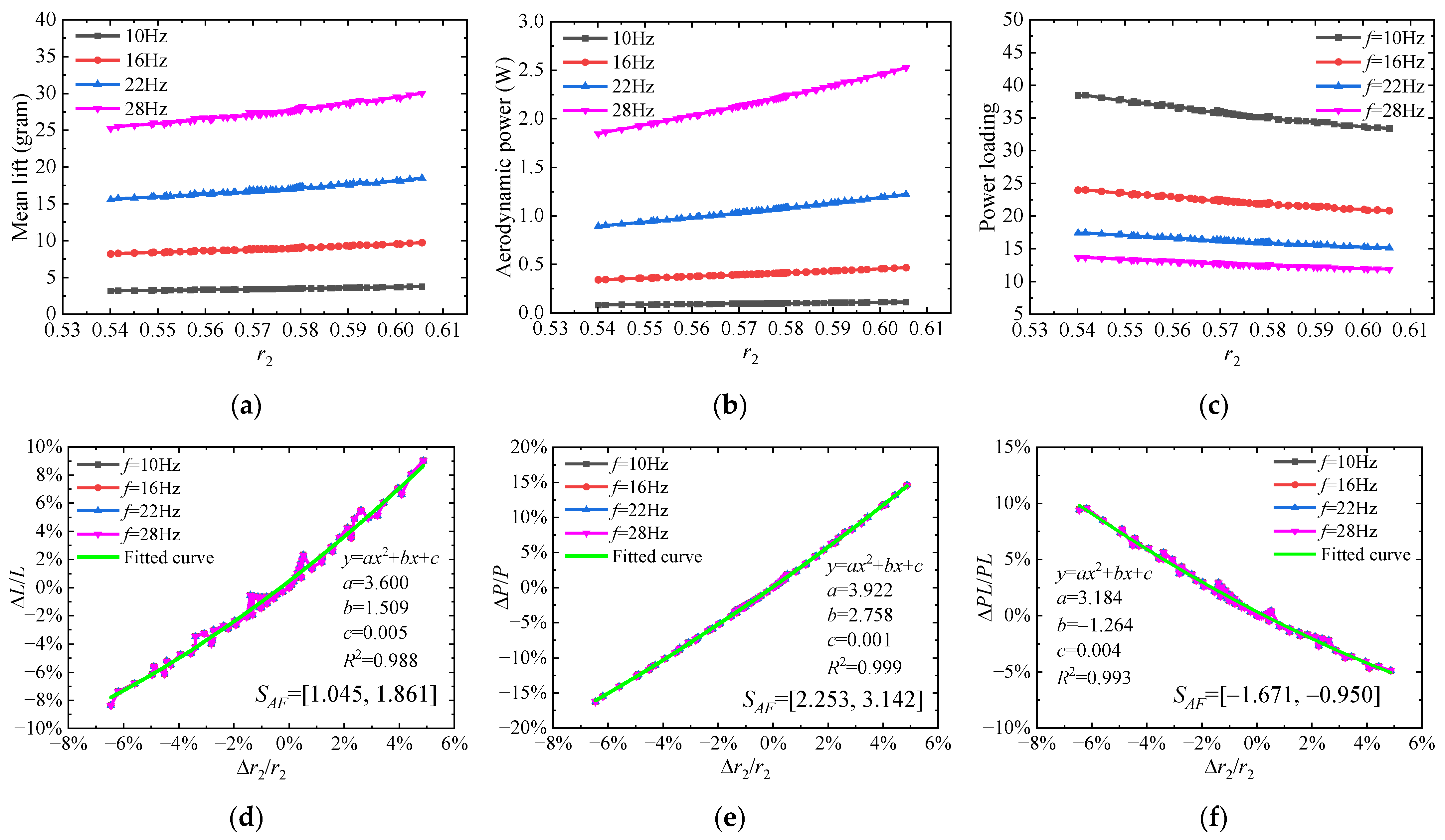 Aerospace 10 00074 g014
