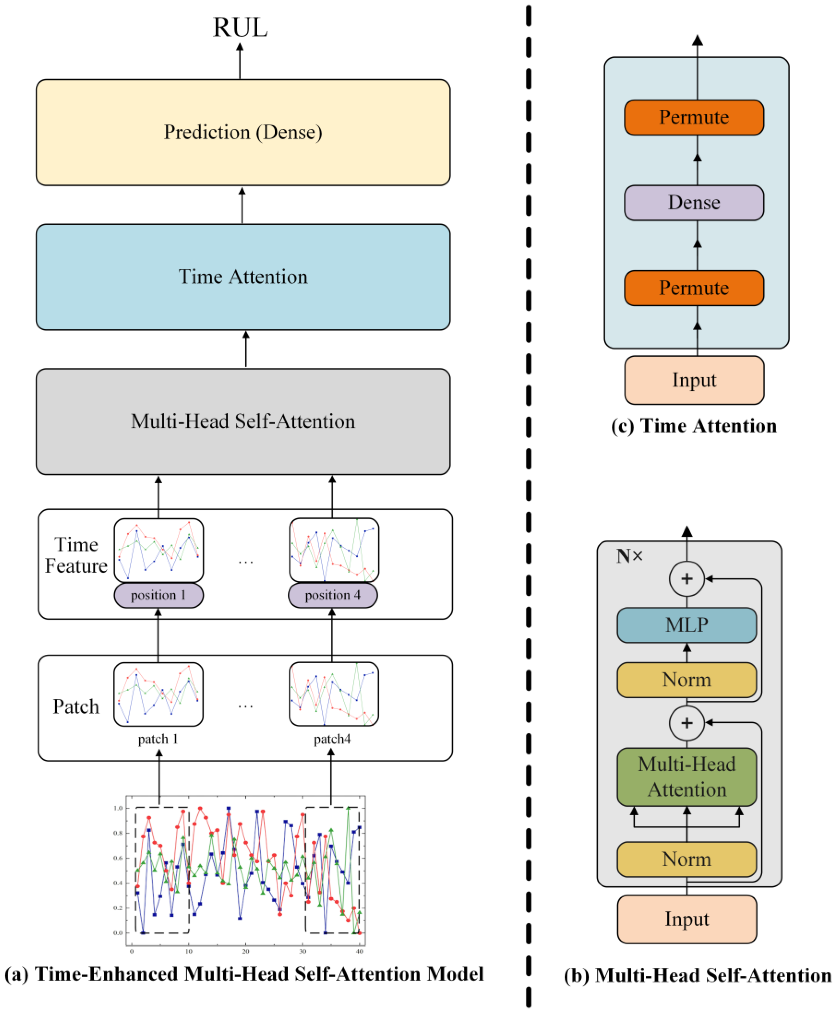 Aerospace 10 00080 g001 Aerospace 10 00080 g001