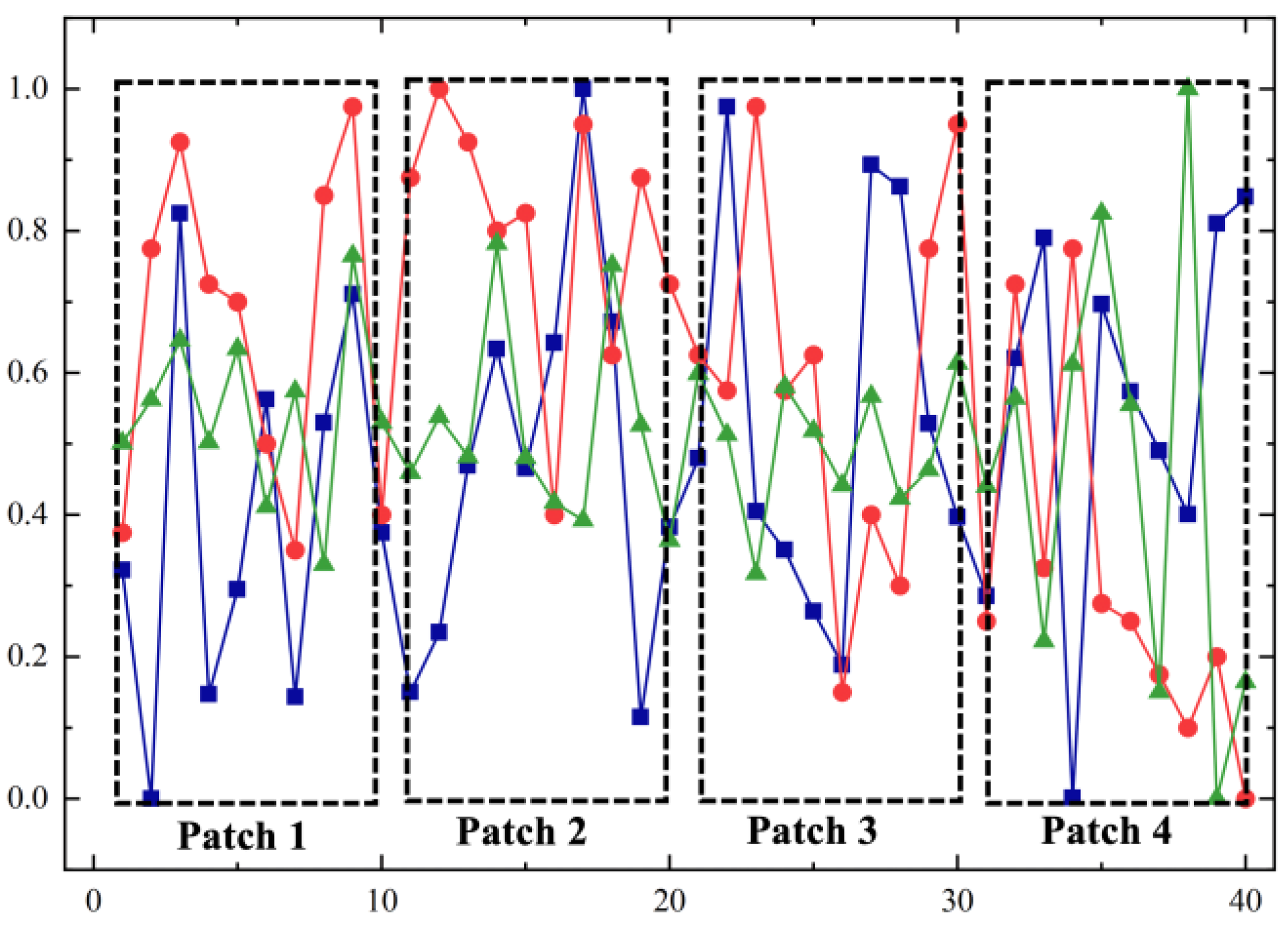 Aerospace 10 00080 g002 Aerospace 10 00080 g002