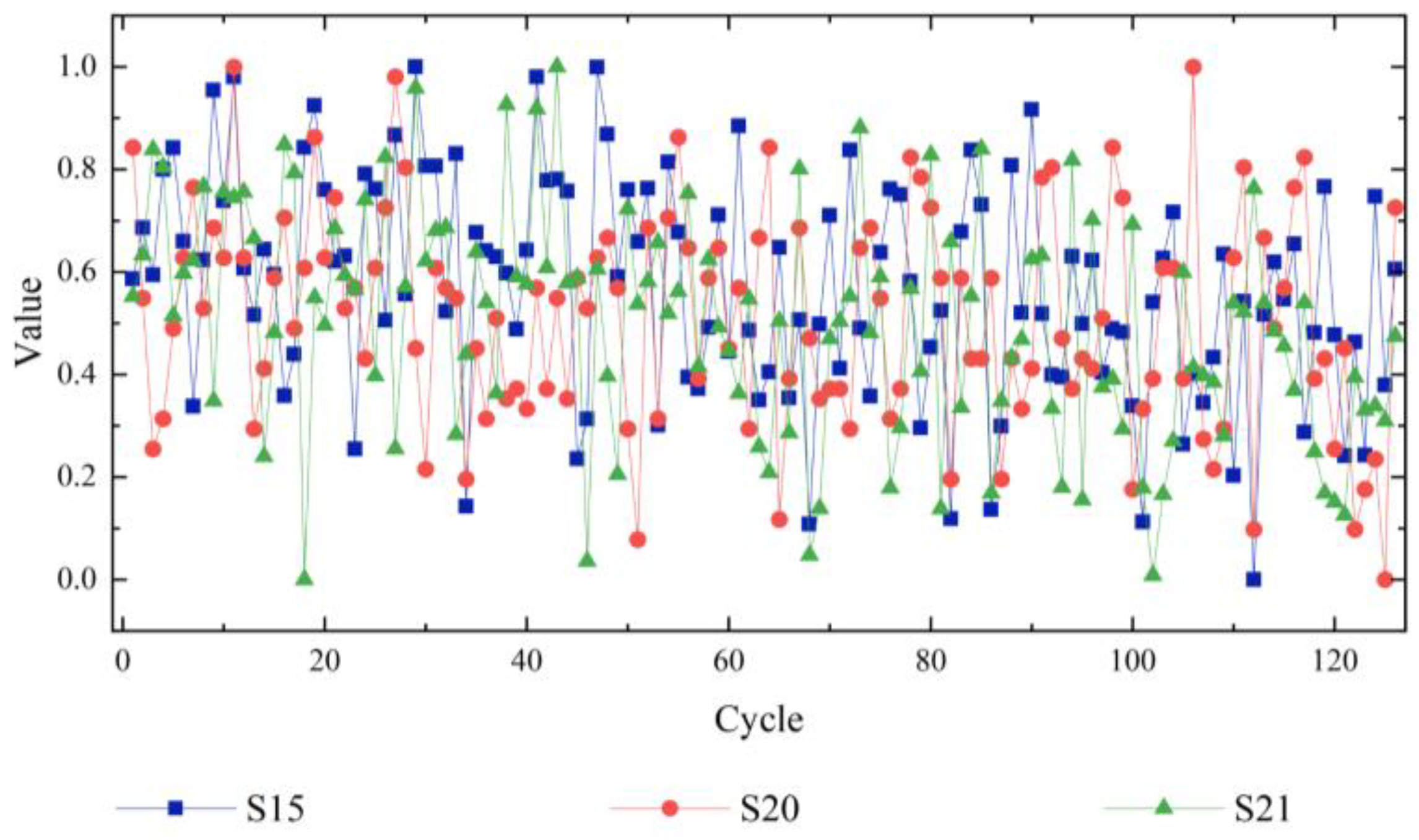 Aerospace 10 00080 g003 Aerospace 10 00080 g003