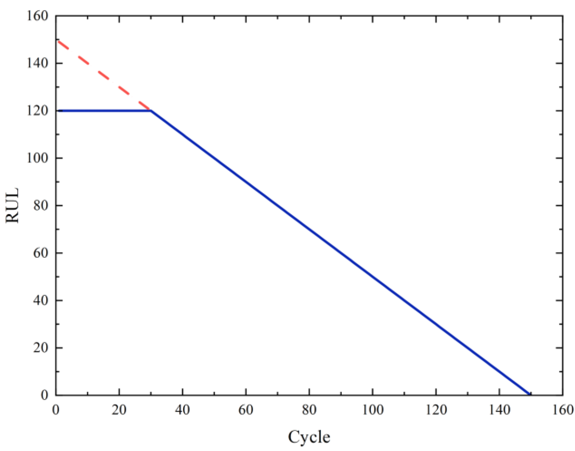 Aerospace 10 00080 g004 Aerospace 10 00080 g004