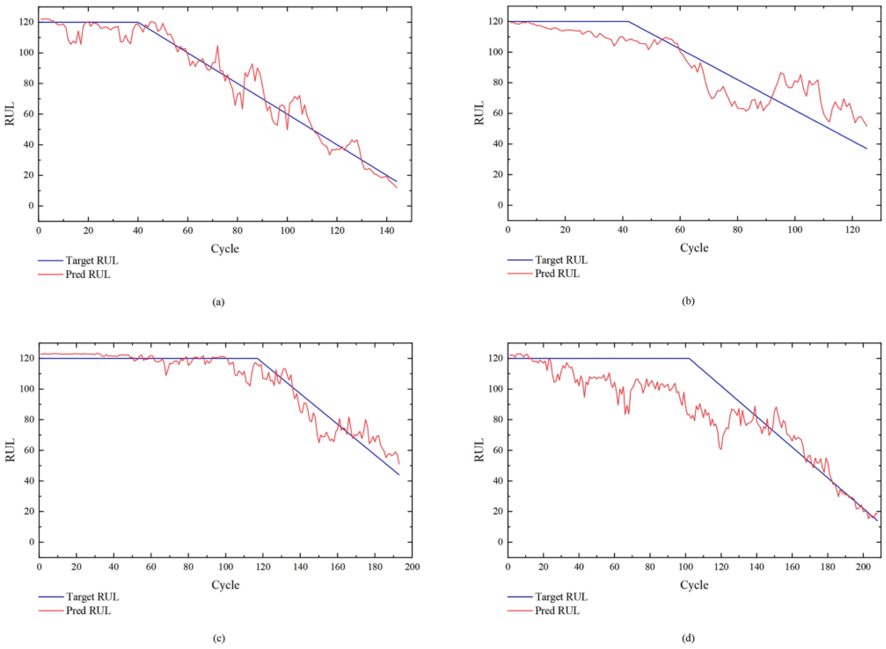Aerospace 10 00080 g008 Aerospace 10 00080 g008