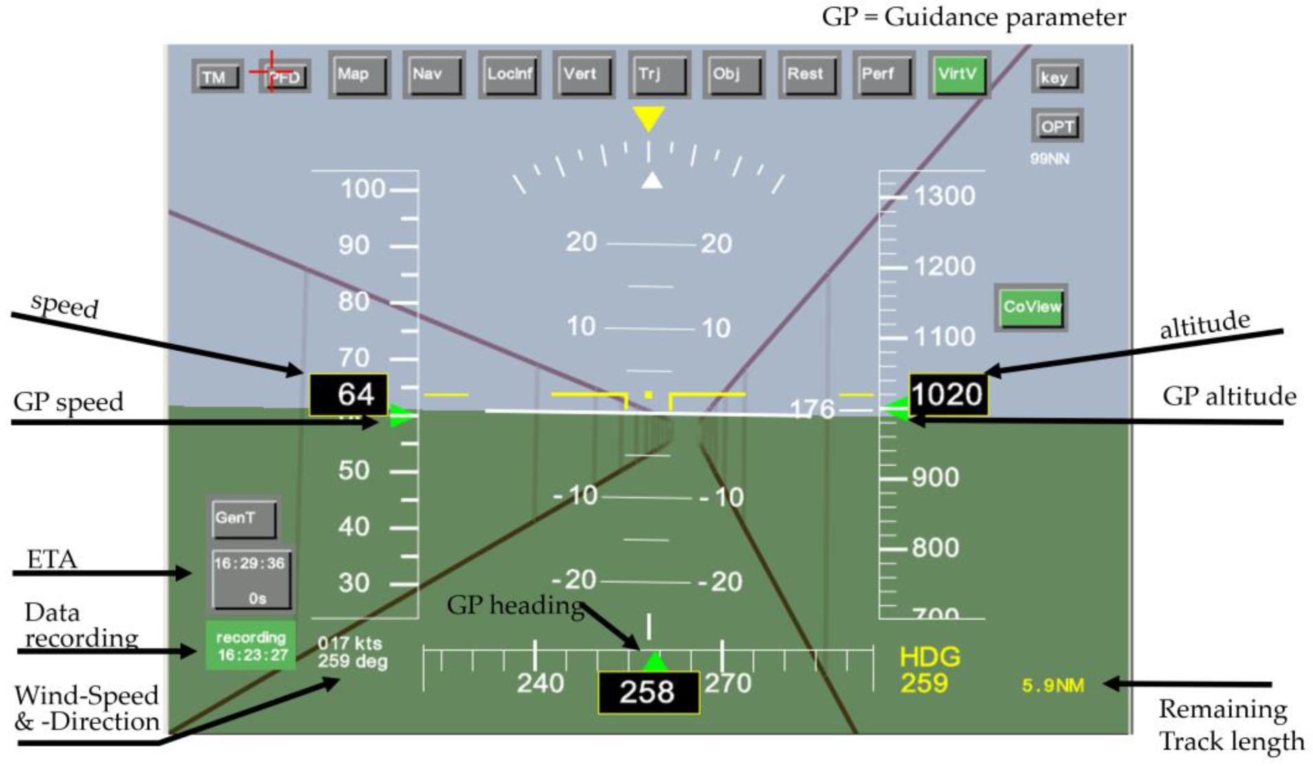 Aerospace 10 00081 g002 Aerospace 10 00081 g002