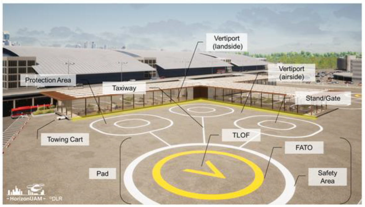 Aerospace 10 00081 g012 Aerospace 10 00081 g012