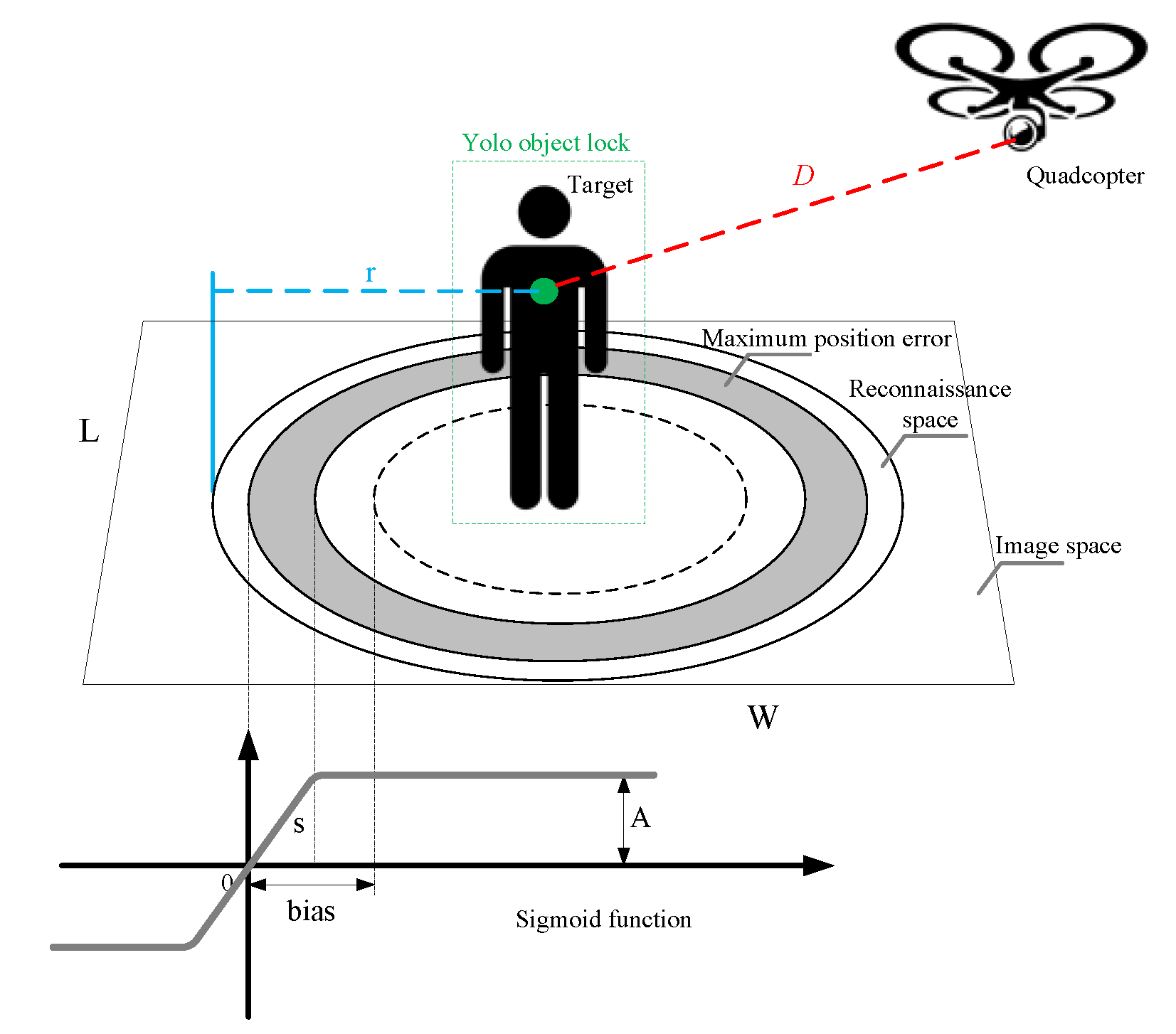 Aerospace 10 00082 g005 Aerospace 10 00082 g005