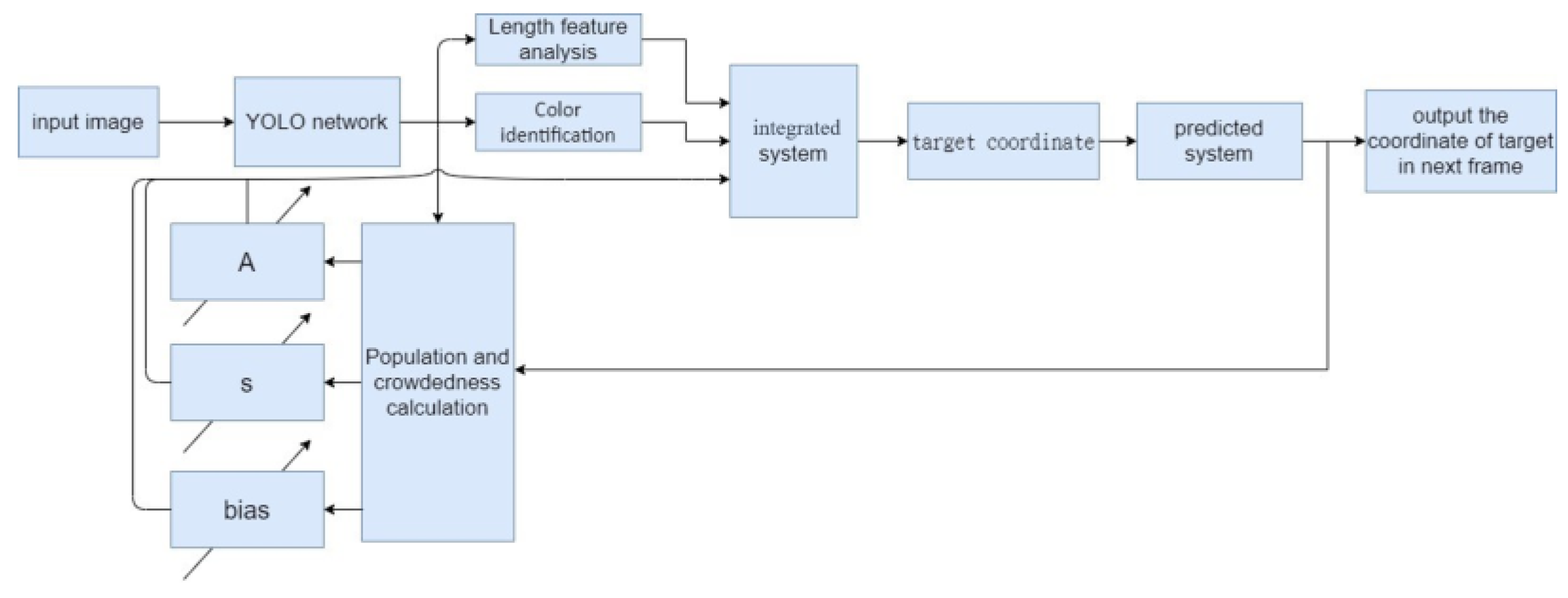 Aerospace 10 00082 g006 Aerospace 10 00082 g006