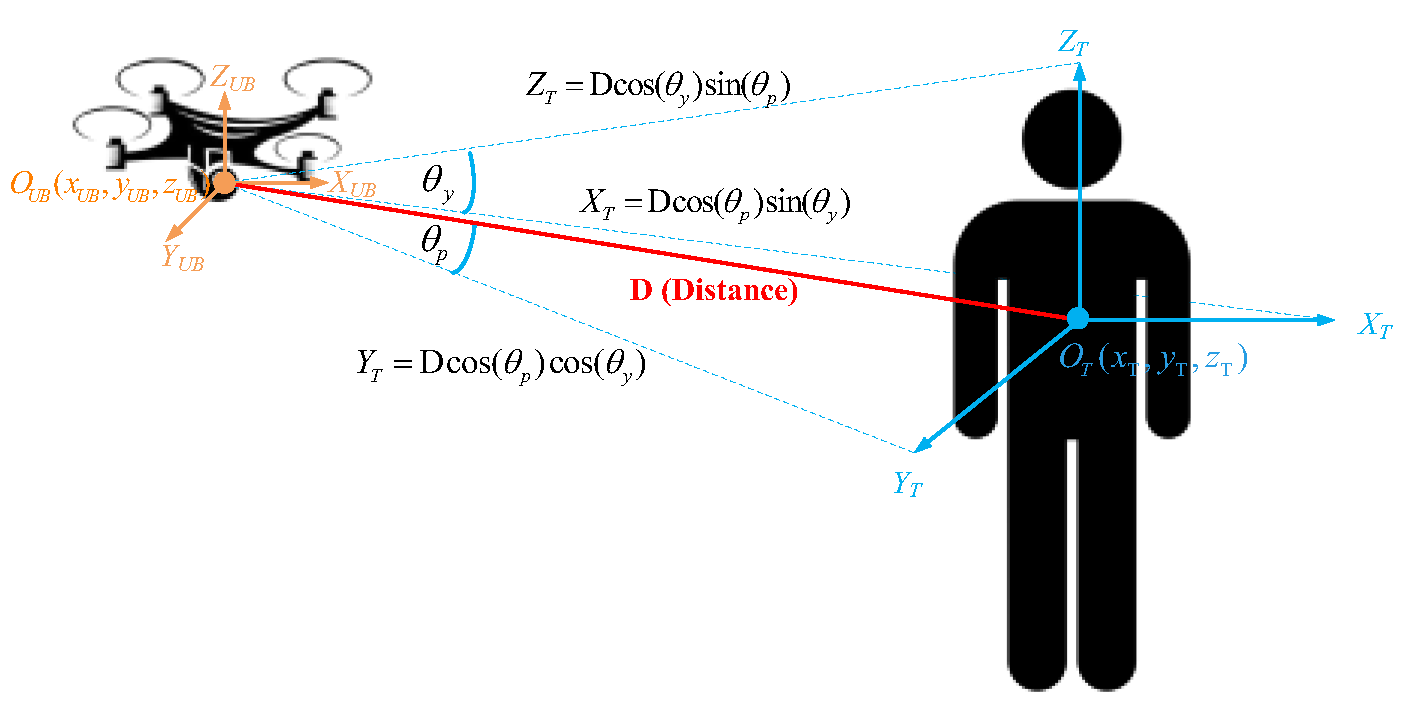 Aerospace 10 00082 g007 Aerospace 10 00082 g007