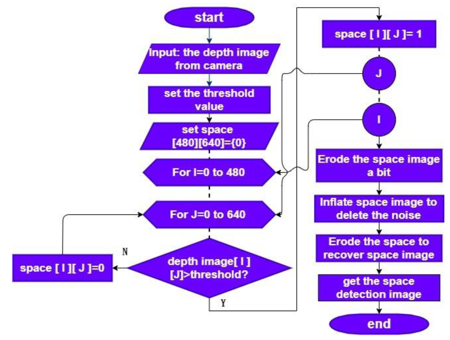 Aerospace 10 00082 g008 Aerospace 10 00082 g008
