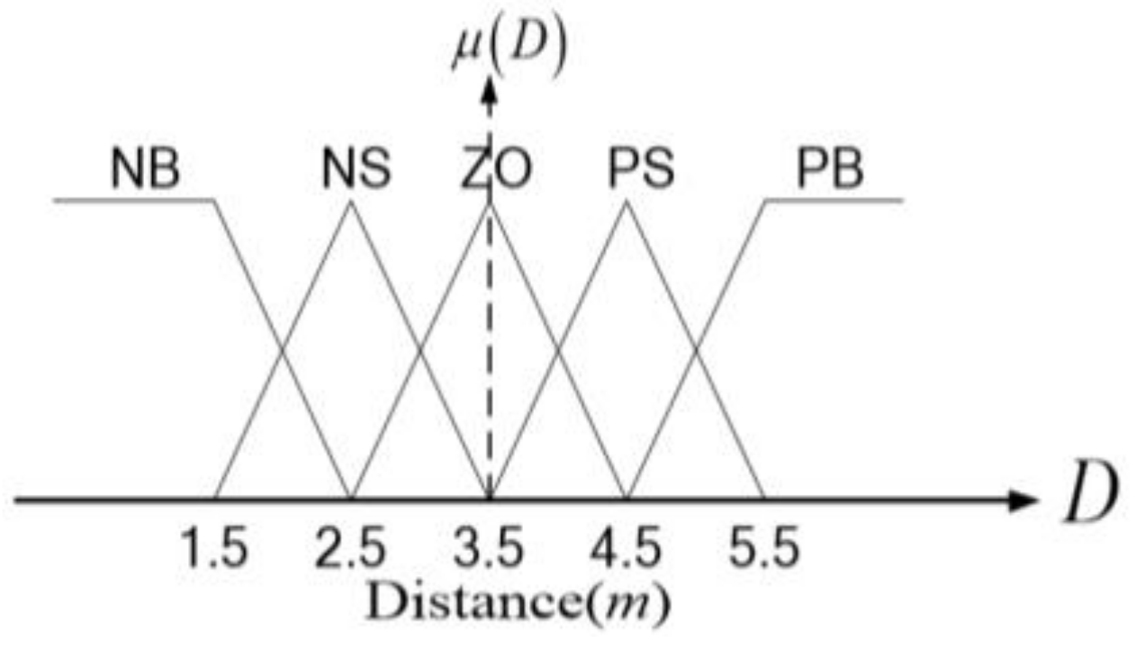 Aerospace 10 00082 g012 Aerospace 10 00082 g012