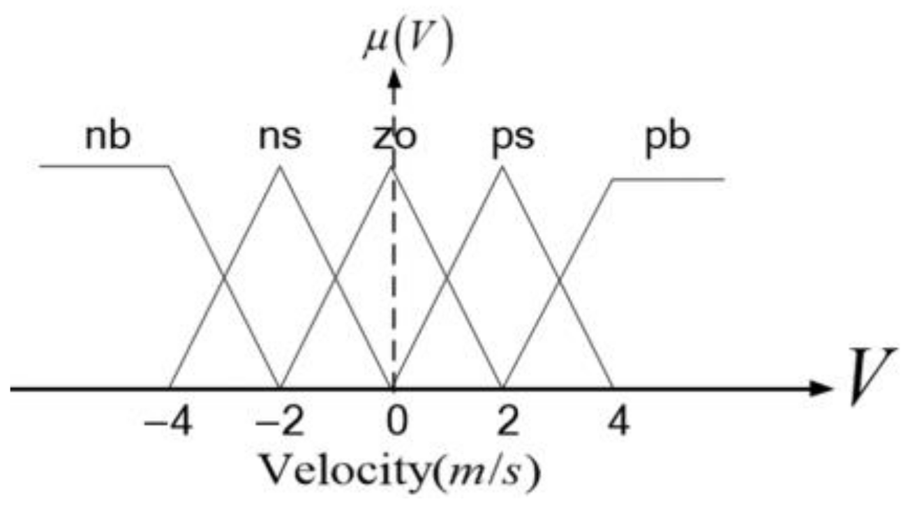 Aerospace 10 00082 g013 Aerospace 10 00082 g013