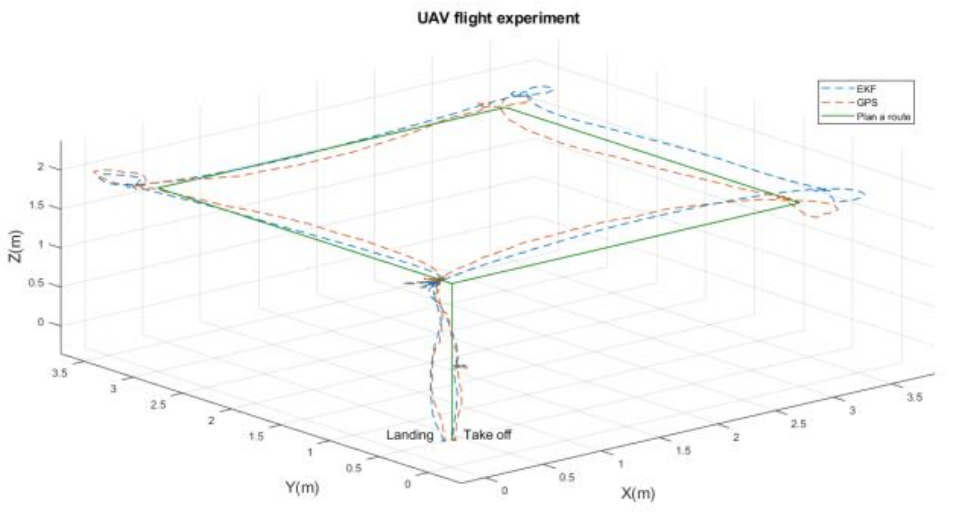 Aerospace 10 00082 g015 Aerospace 10 00082 g015