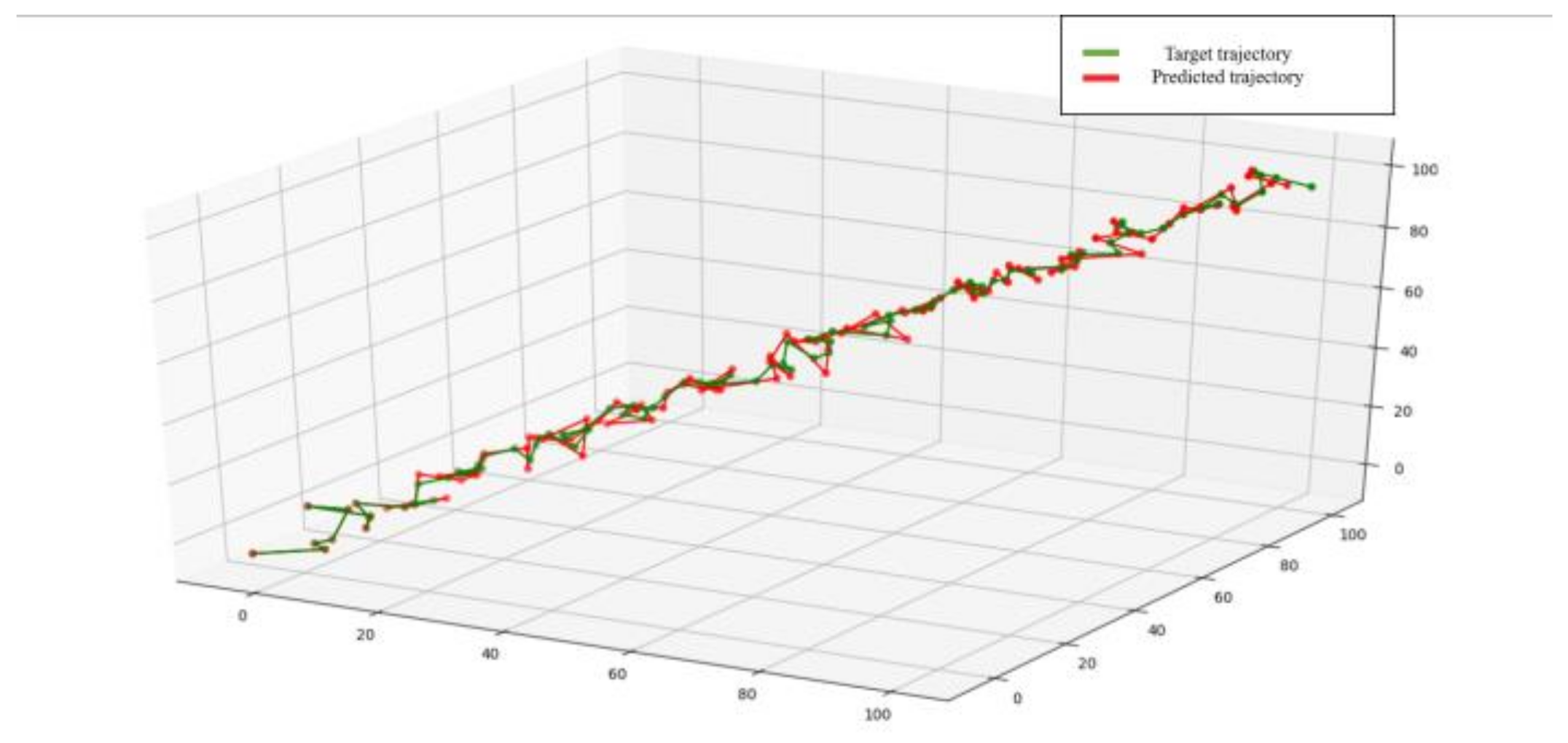 Aerospace 10 00082 g018 Aerospace 10 00082 g018
