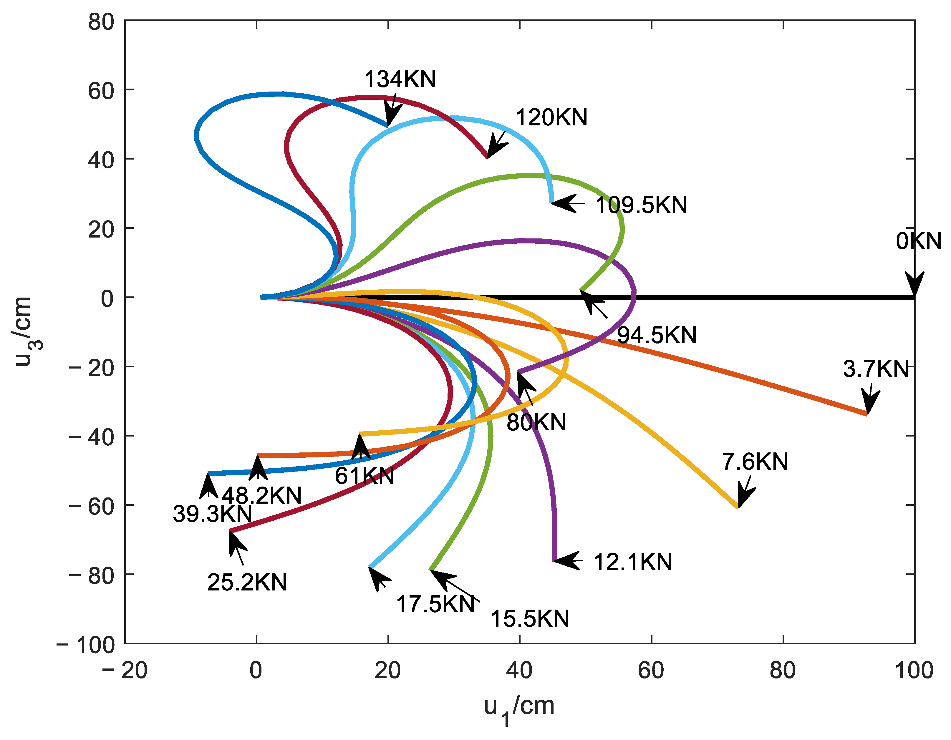 Aerospace 10 00092 g008