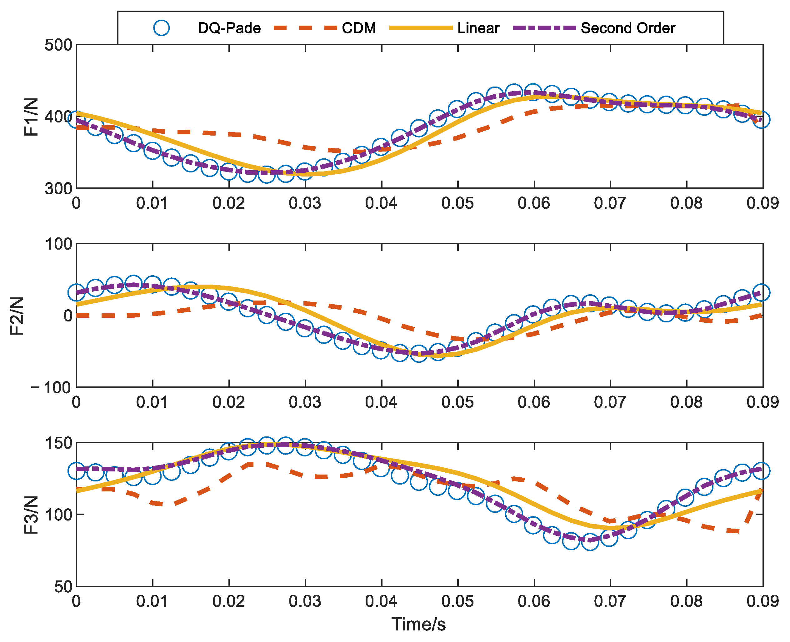 Aerospace 10 00092 g009
