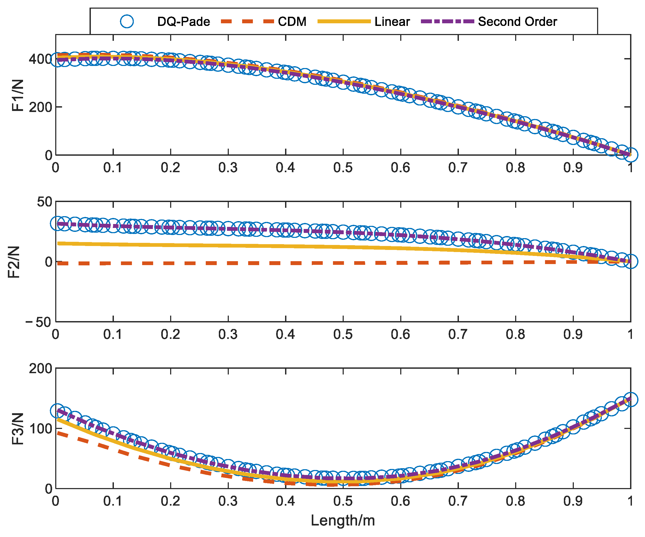 Aerospace 10 00092 g011