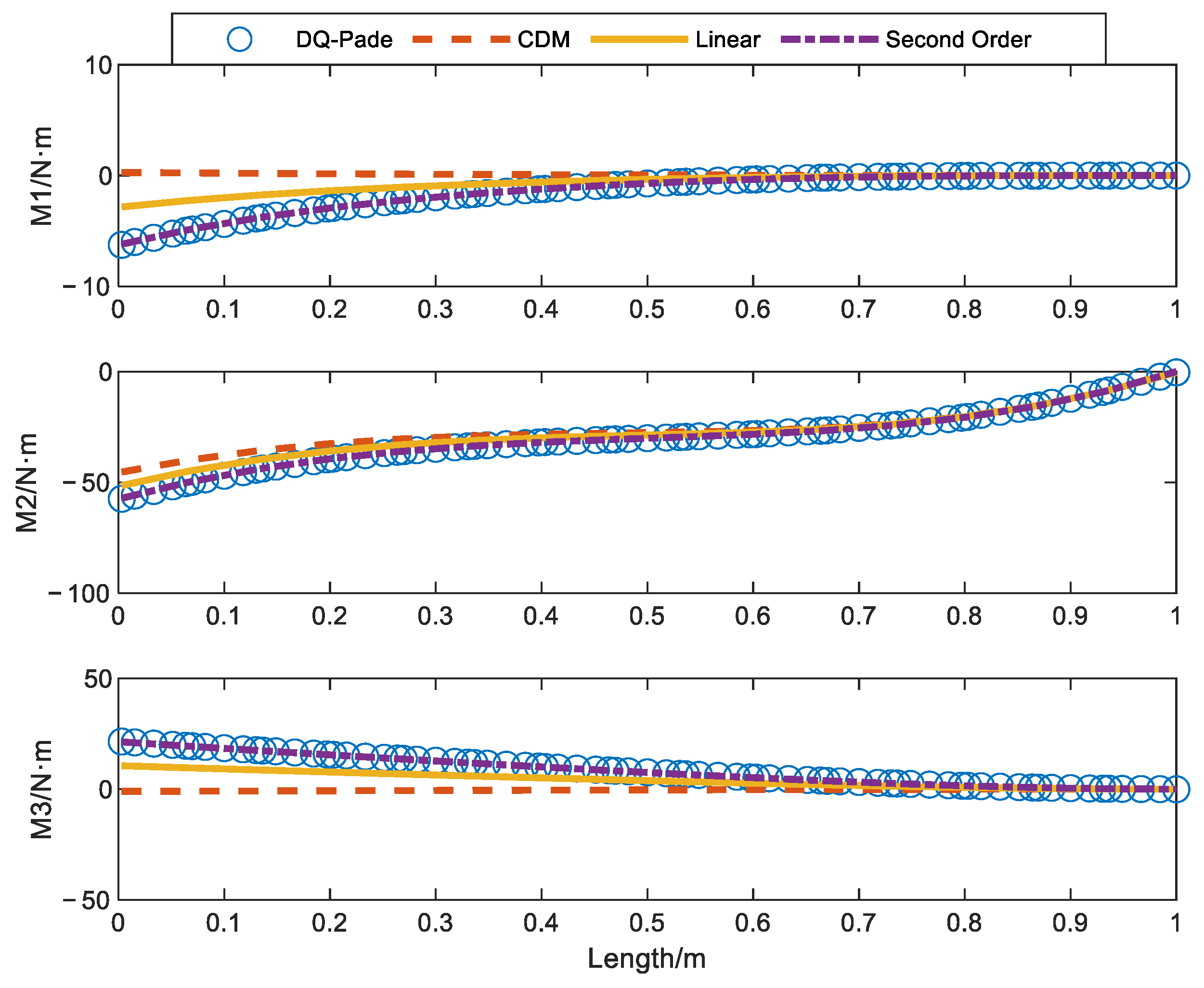 Aerospace 10 00092 g012
