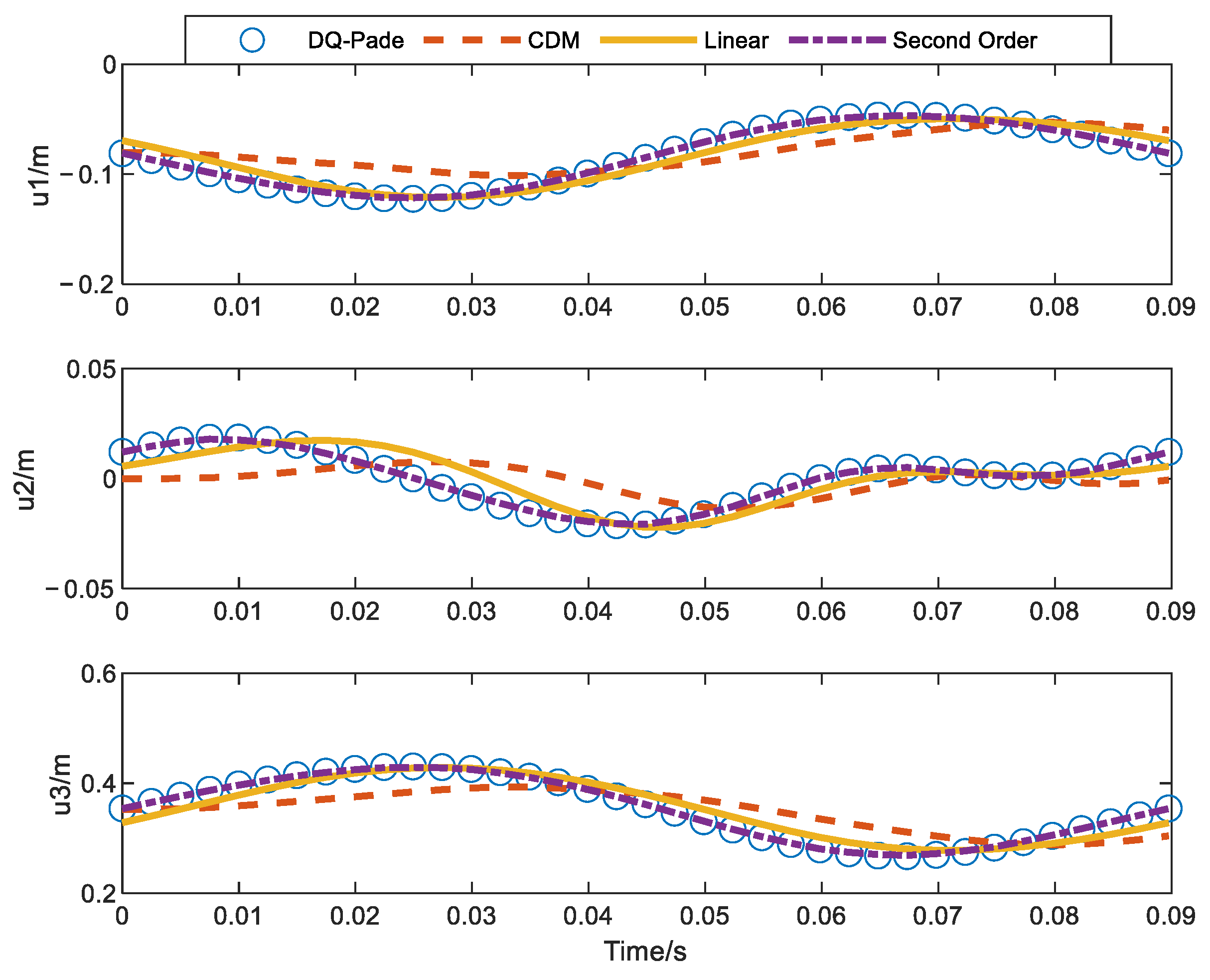Aerospace 10 00092 g013