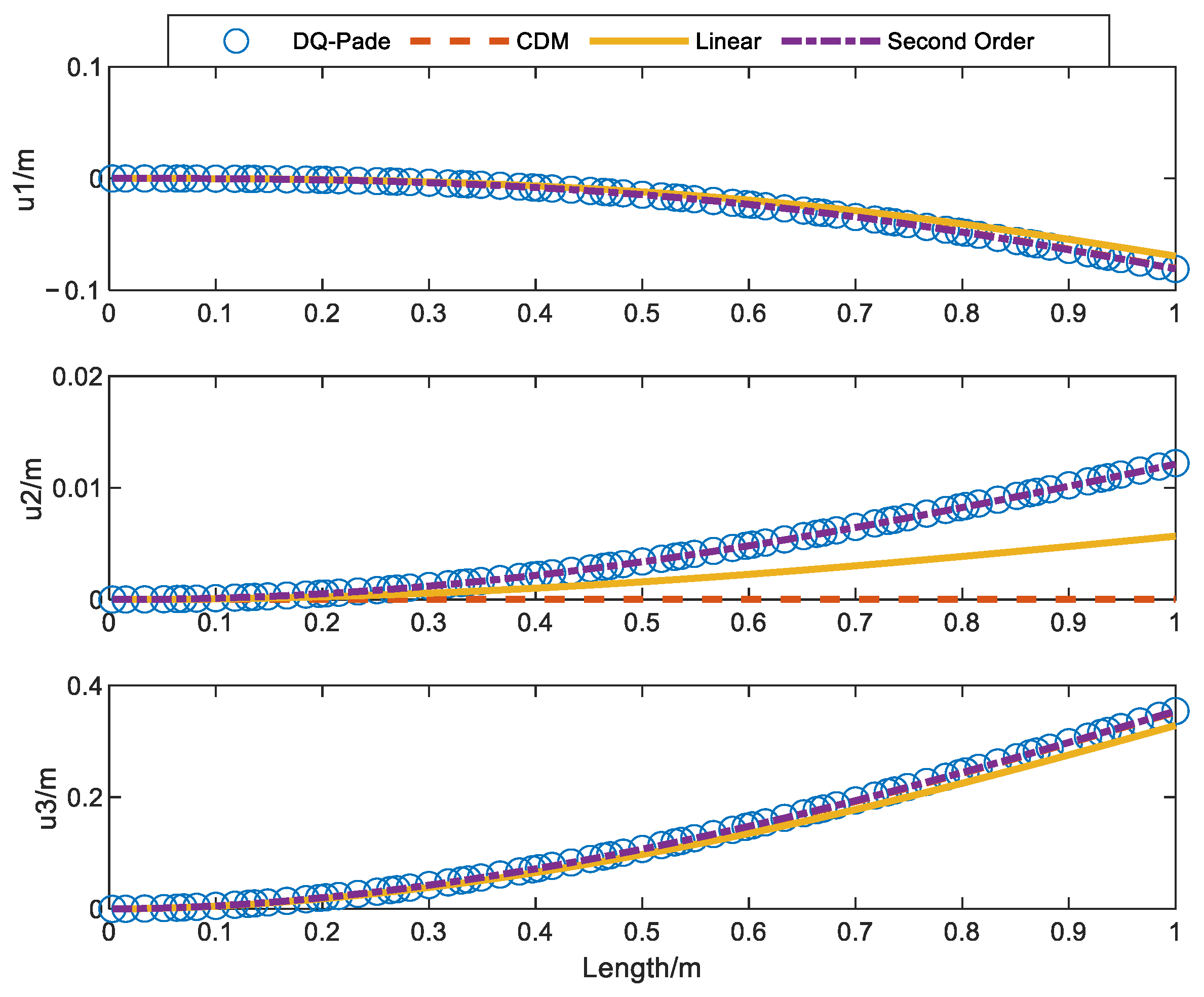 Aerospace 10 00092 g014