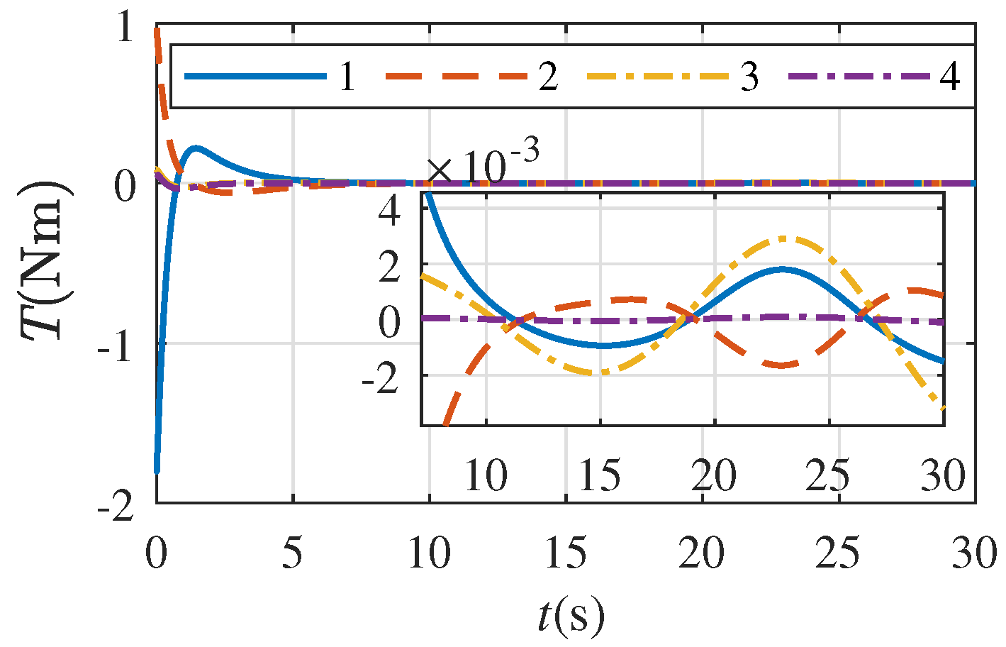 Aerospace 10 00094 g007