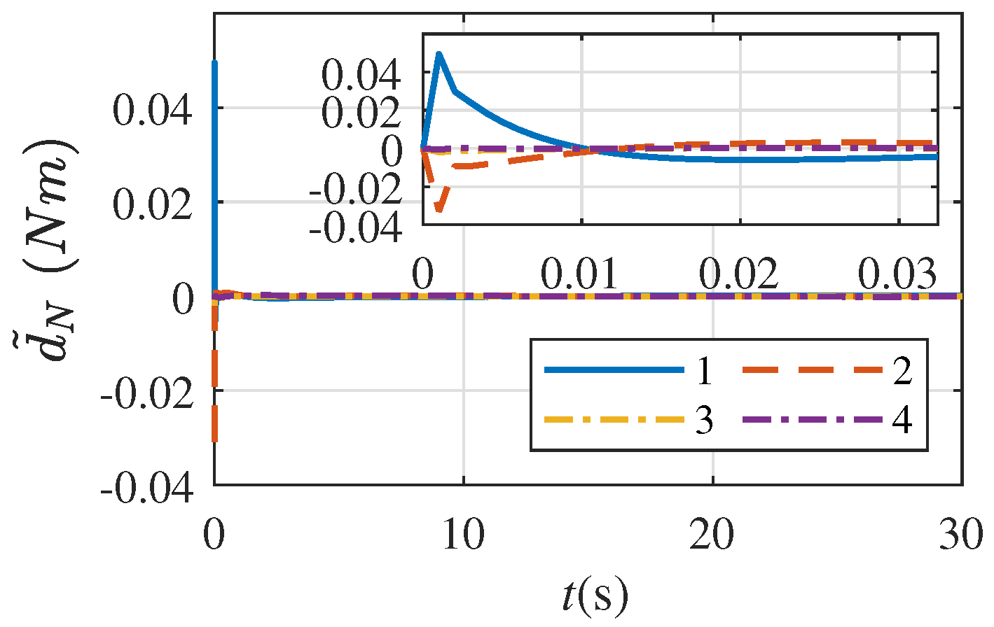 Aerospace 10 00094 g008