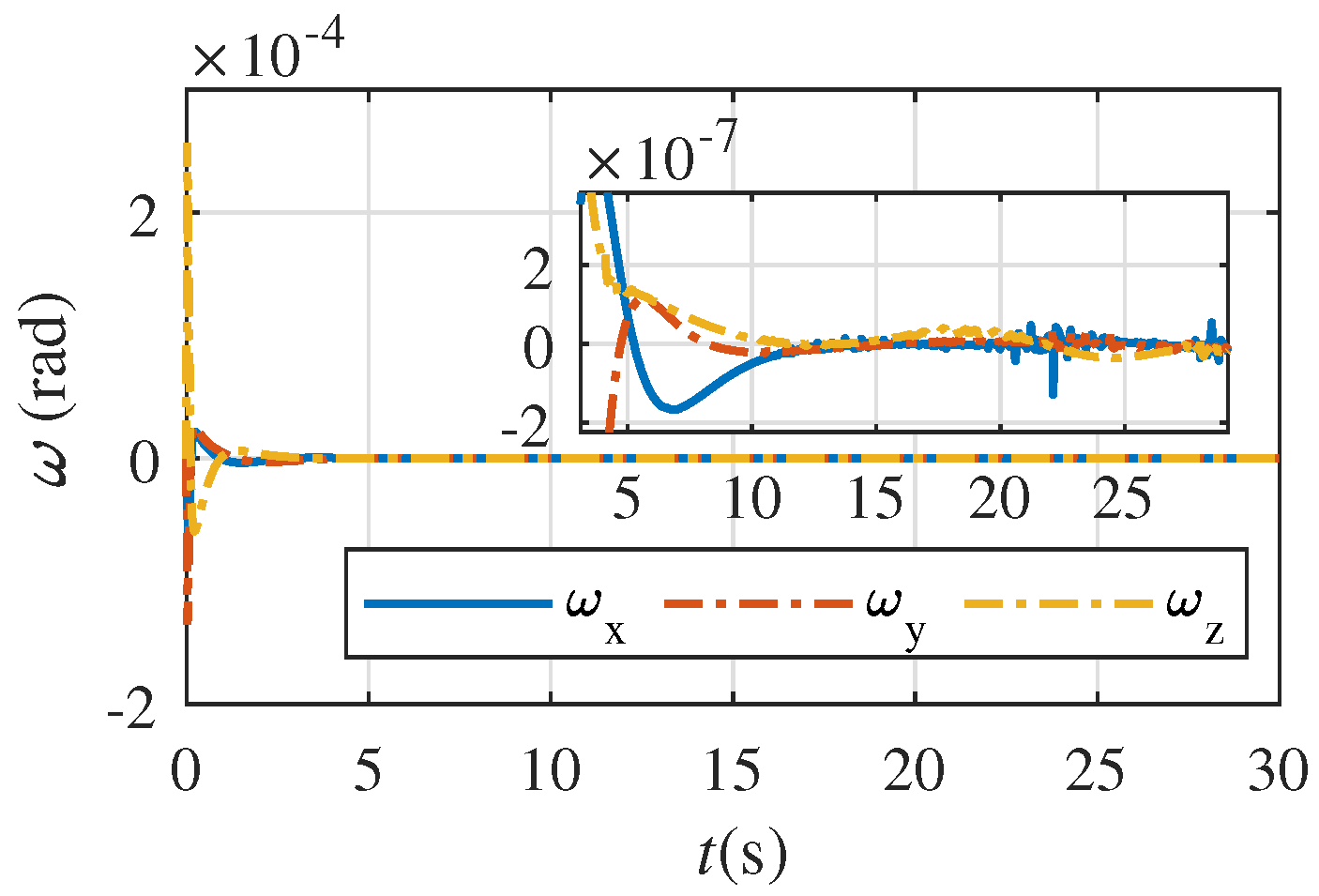 Aerospace 10 00094 g010