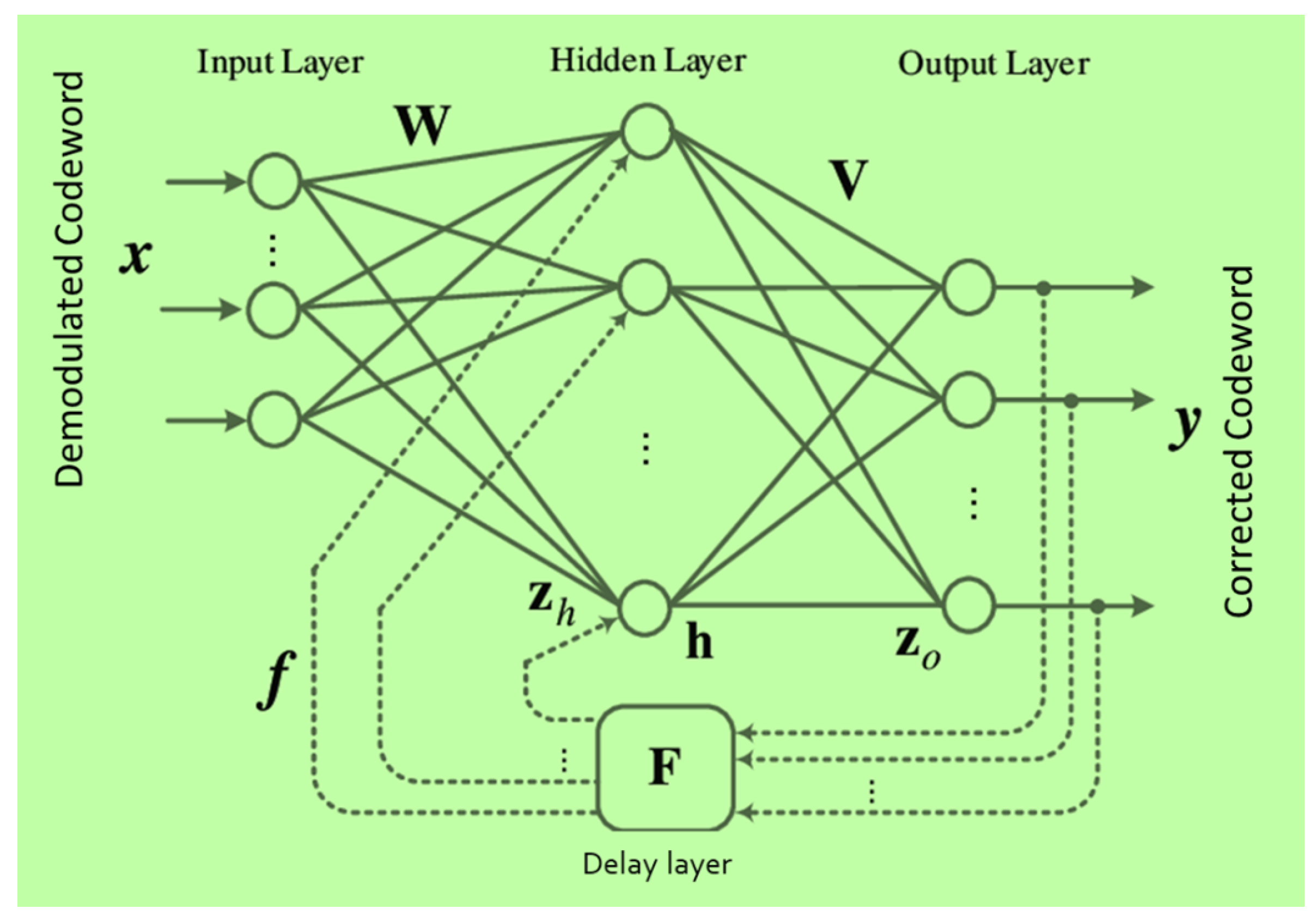 Aerospace 10 00101 g004