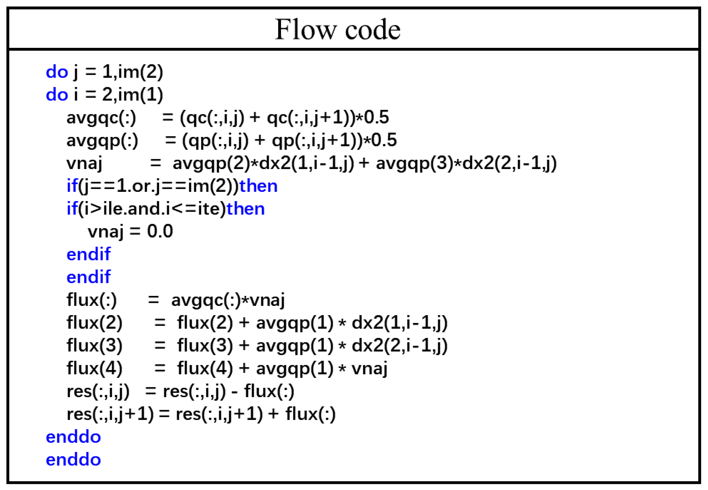Aerospace 10 00106 g005