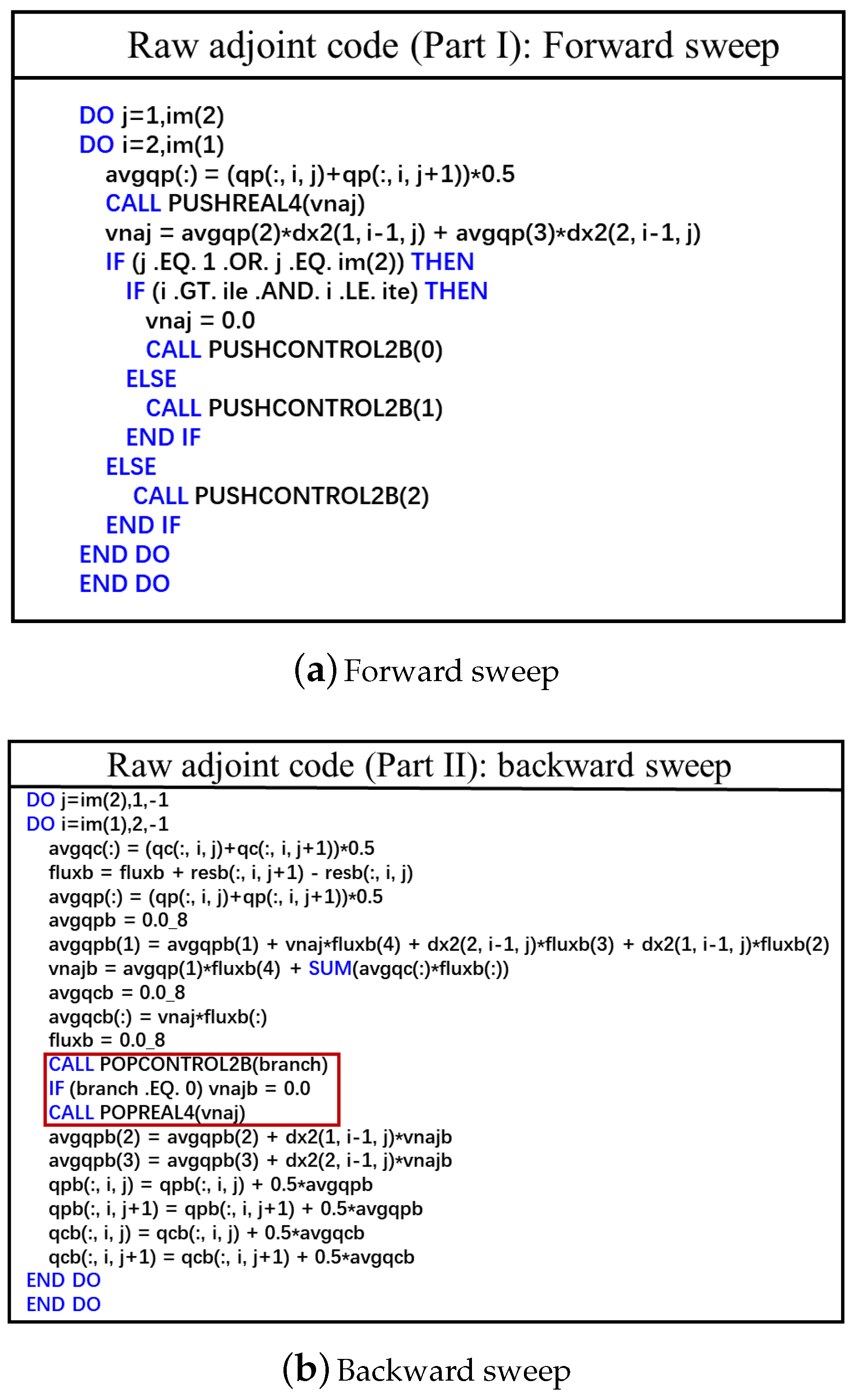 Aerospace 10 00106 g006