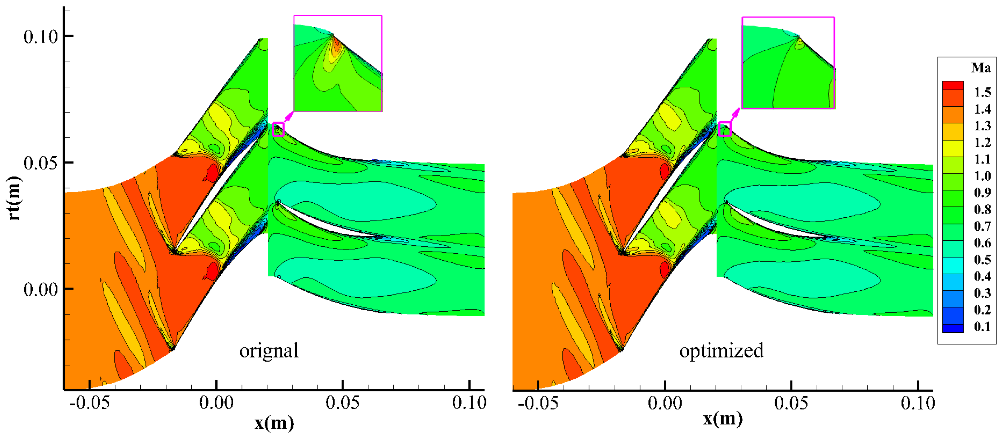 Aerospace 10 00106 g019