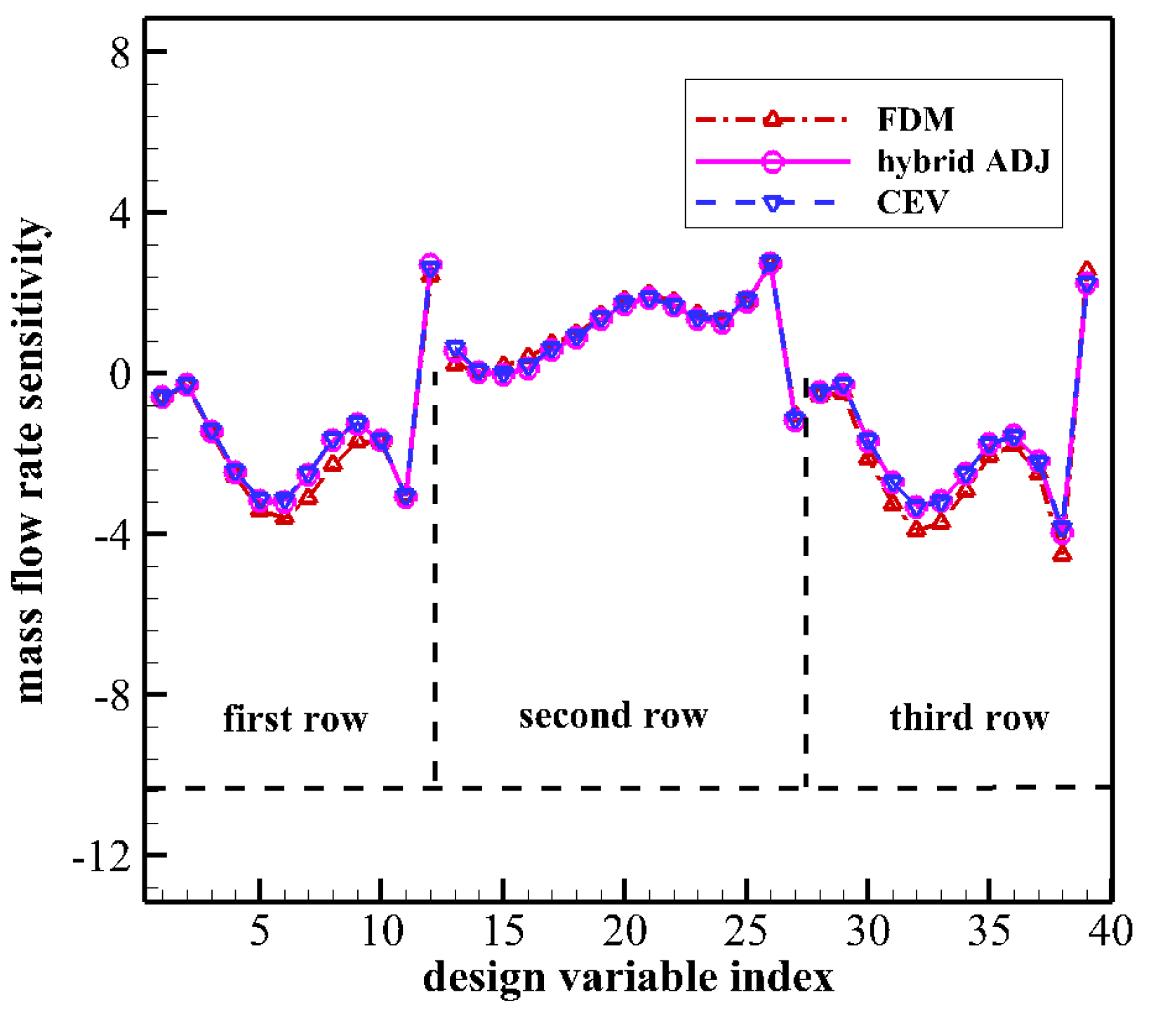 Aerospace 10 00106 g025