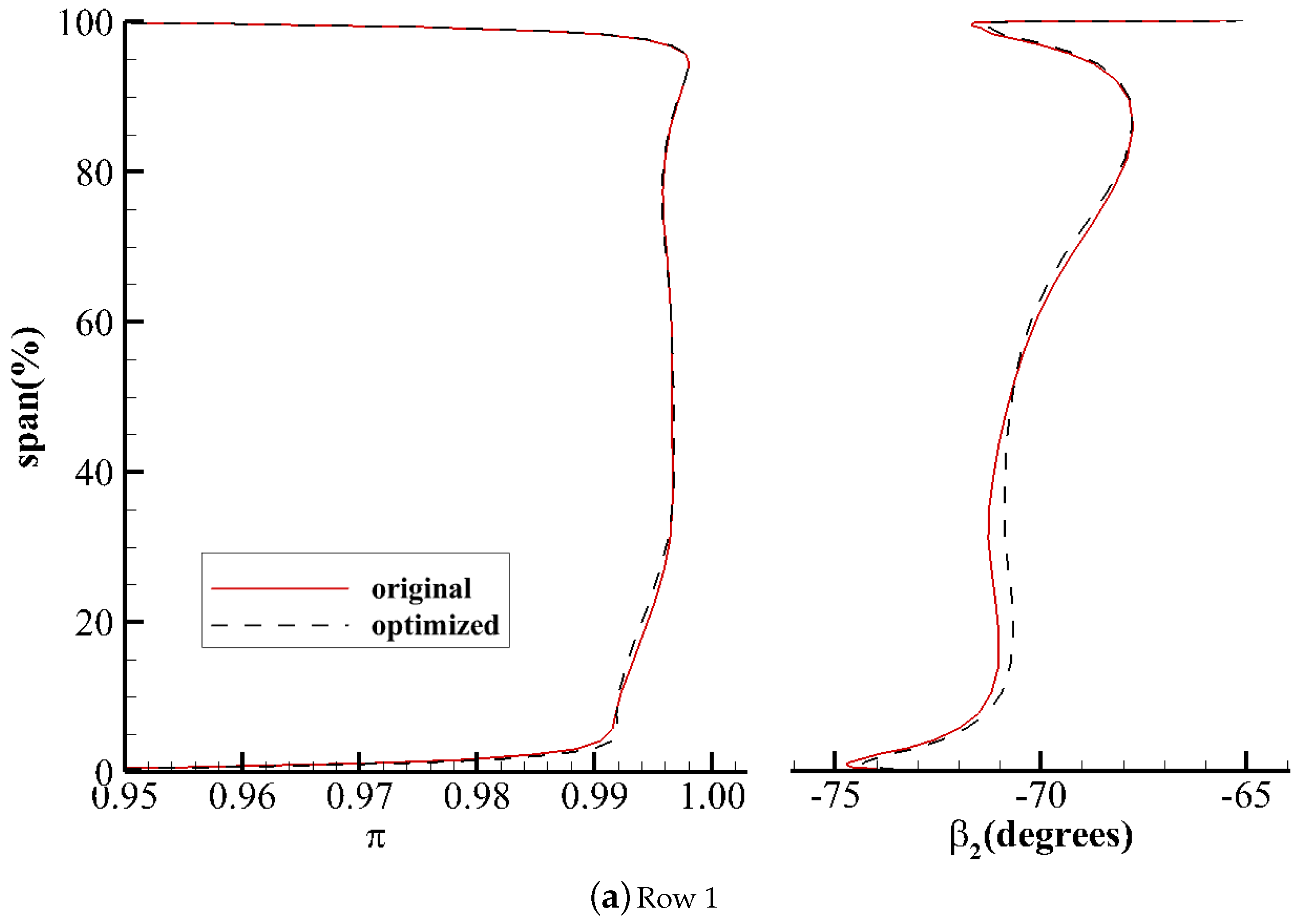 Aerospace 10 00106 g029a
