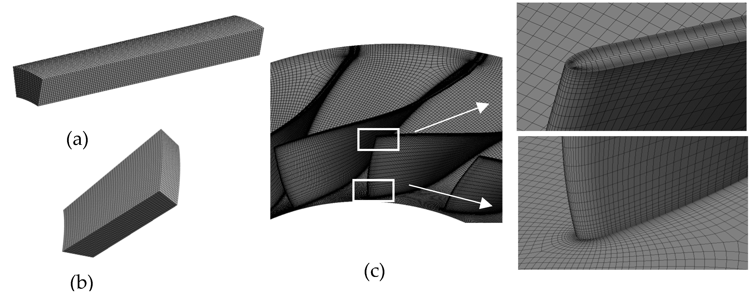 Aerospace | Free Full-Text | Optimization Design And Experimental ...