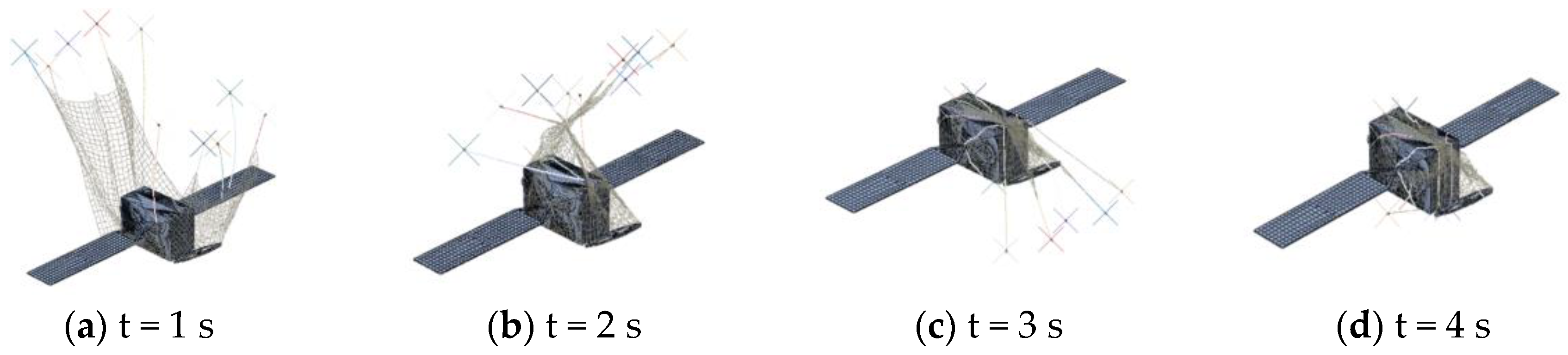 Aerospace 10 00115 g001 Aerospace 10 00115 g001