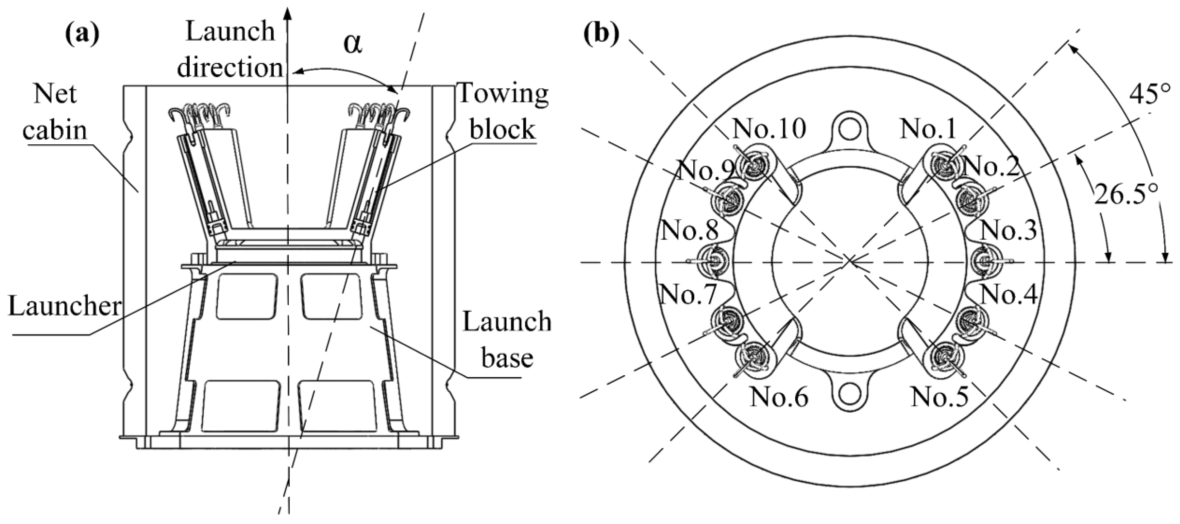 Aerospace 10 00115 g002 Aerospace 10 00115 g002