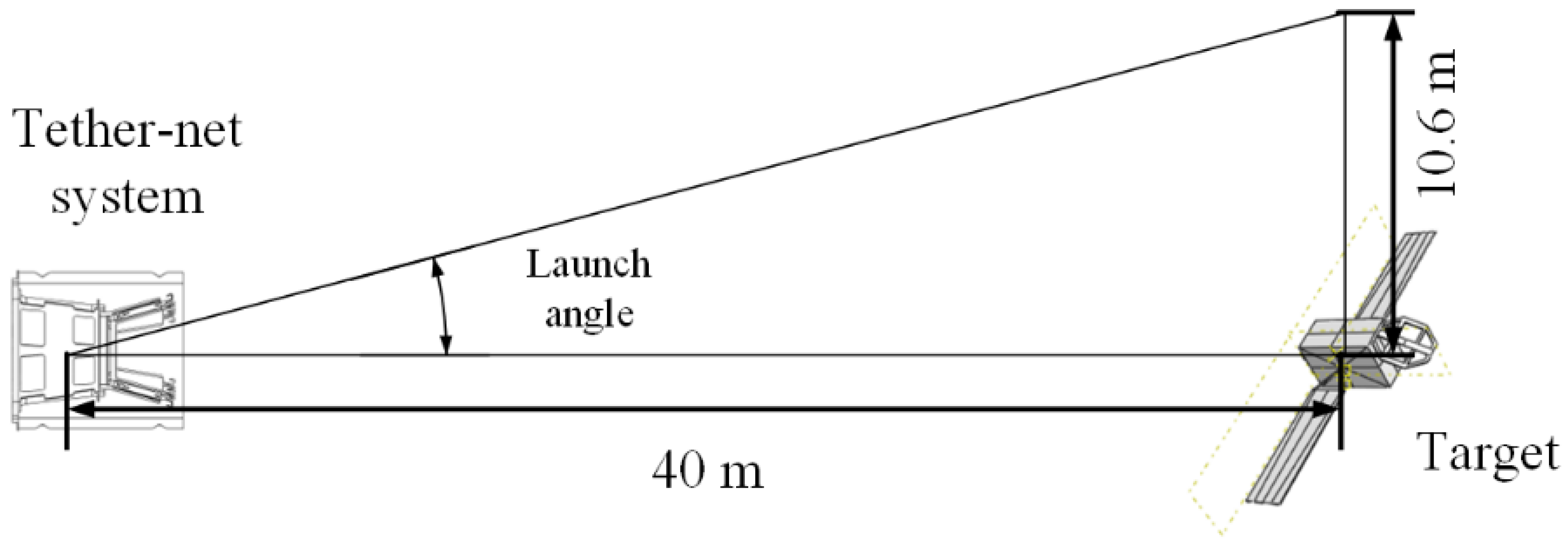 Aerospace 10 00115 g003 Aerospace 10 00115 g003