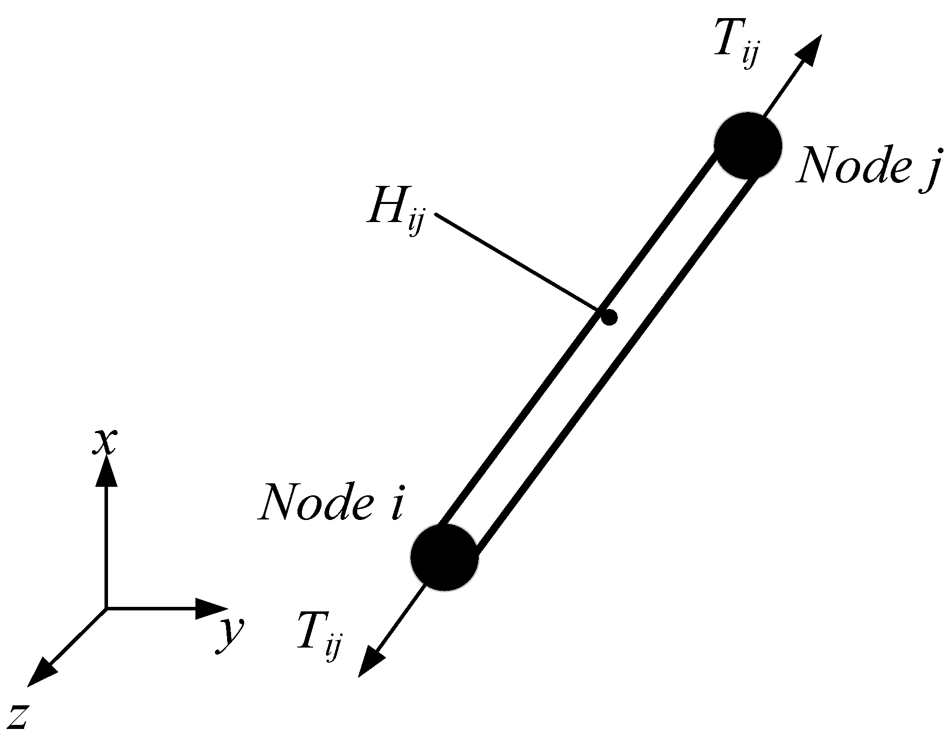Aerospace 10 00115 g005 Aerospace 10 00115 g005
