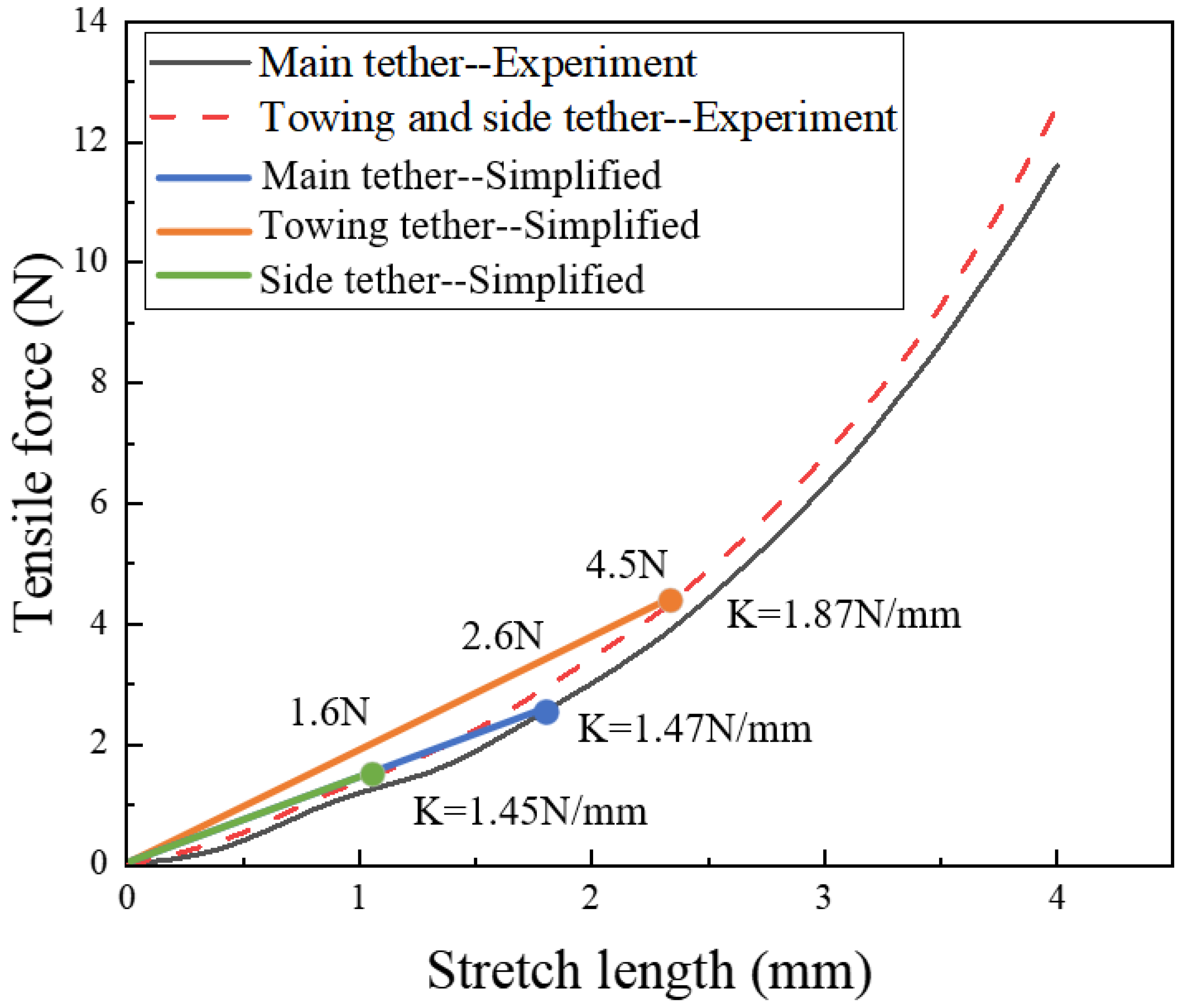 Aerospace 10 00115 g010 Aerospace 10 00115 g010