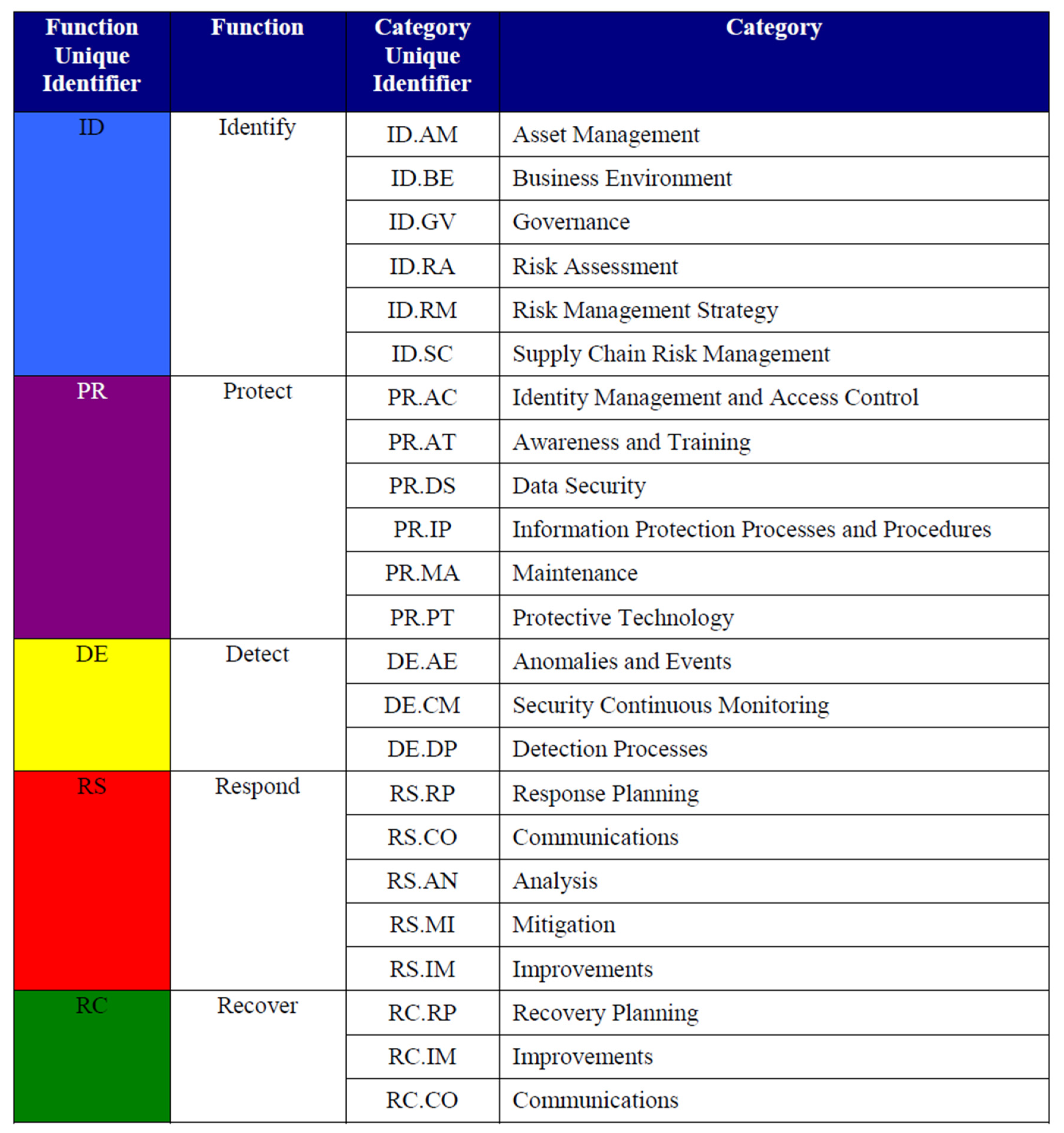 Aerospace 10 00116 g003