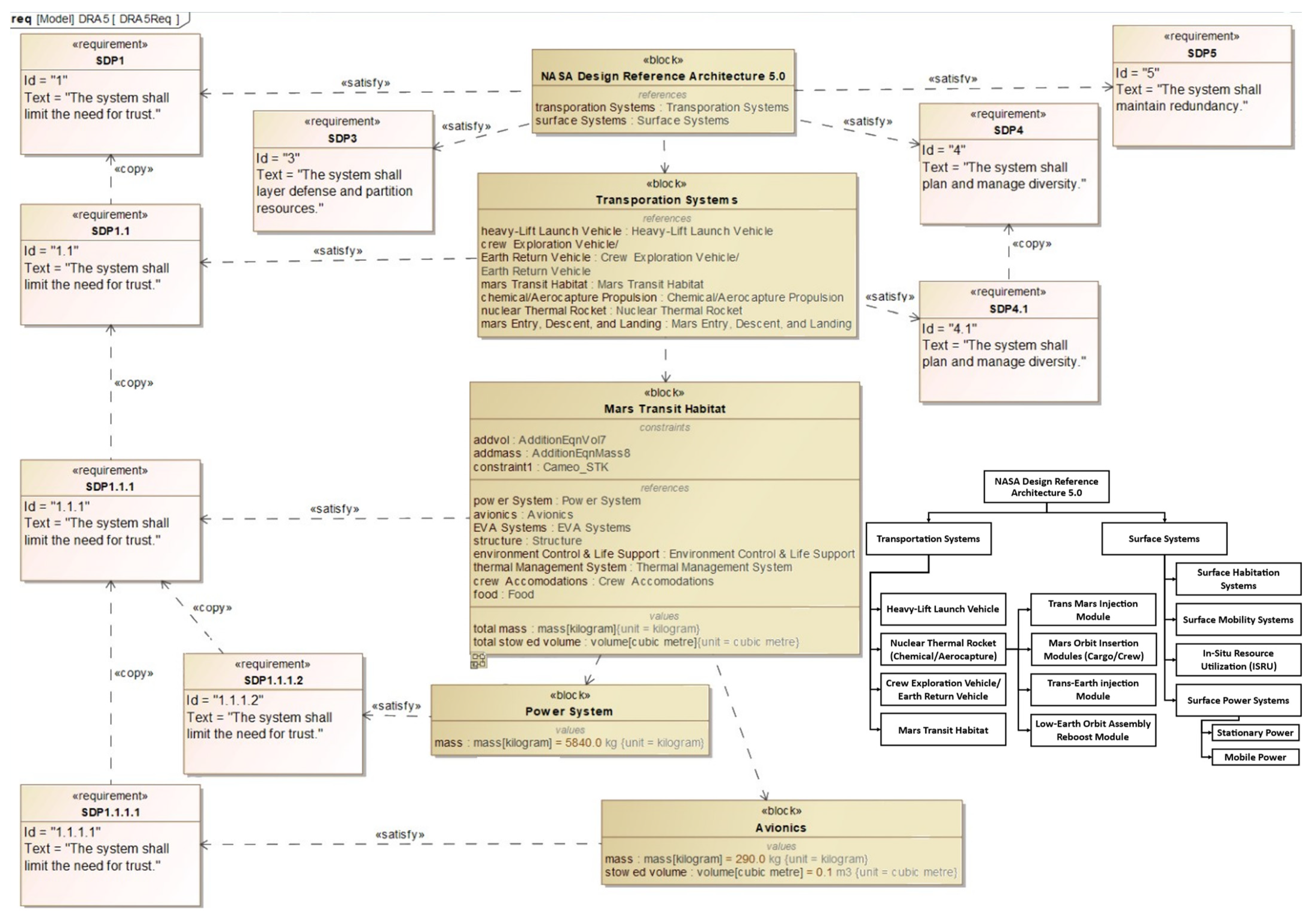 Aerospace 10 00116 g004