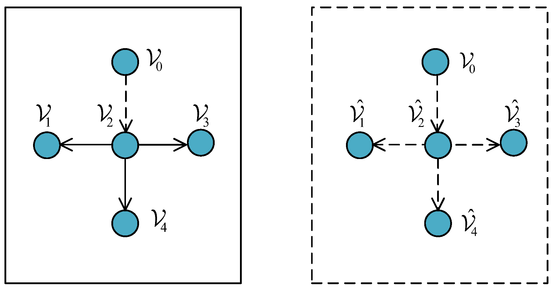 Aerospace 10 00118 g001
