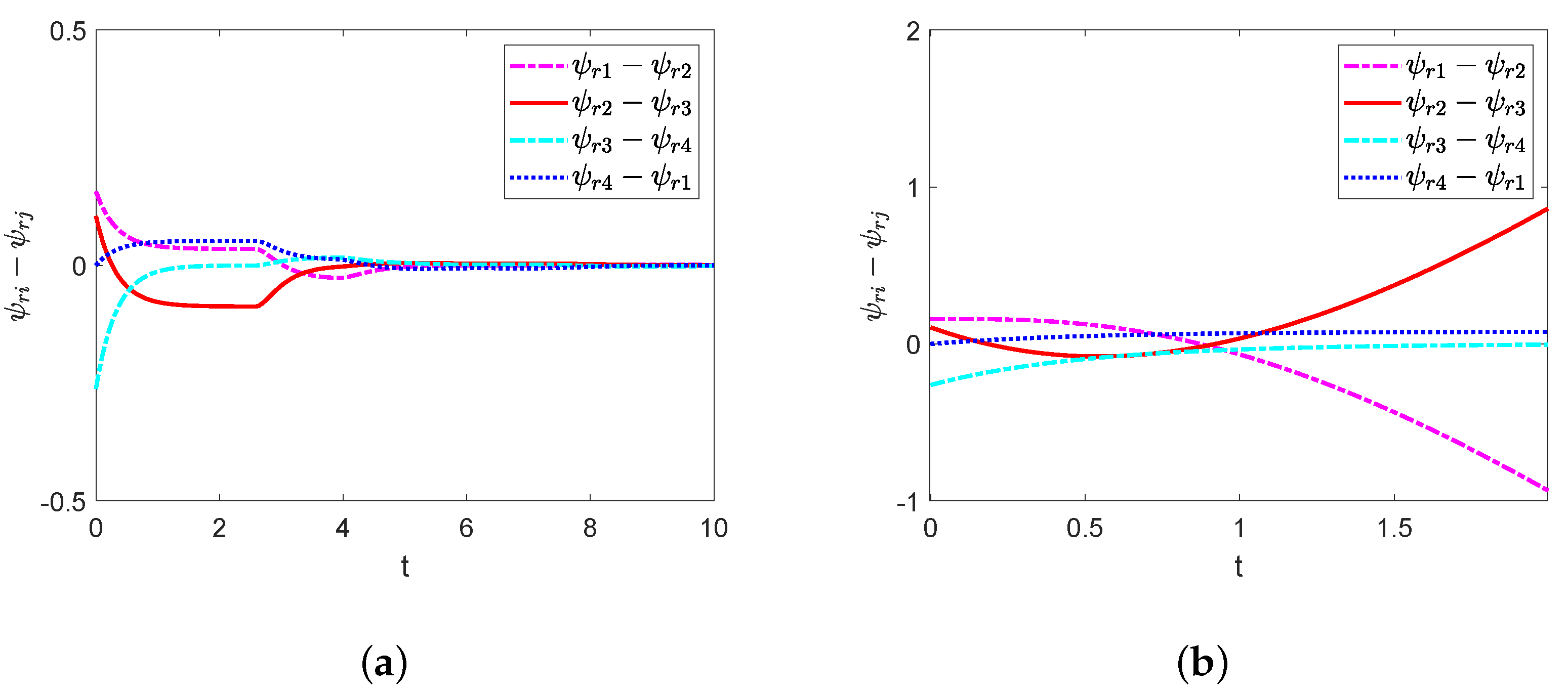 Aerospace 10 00118 g003